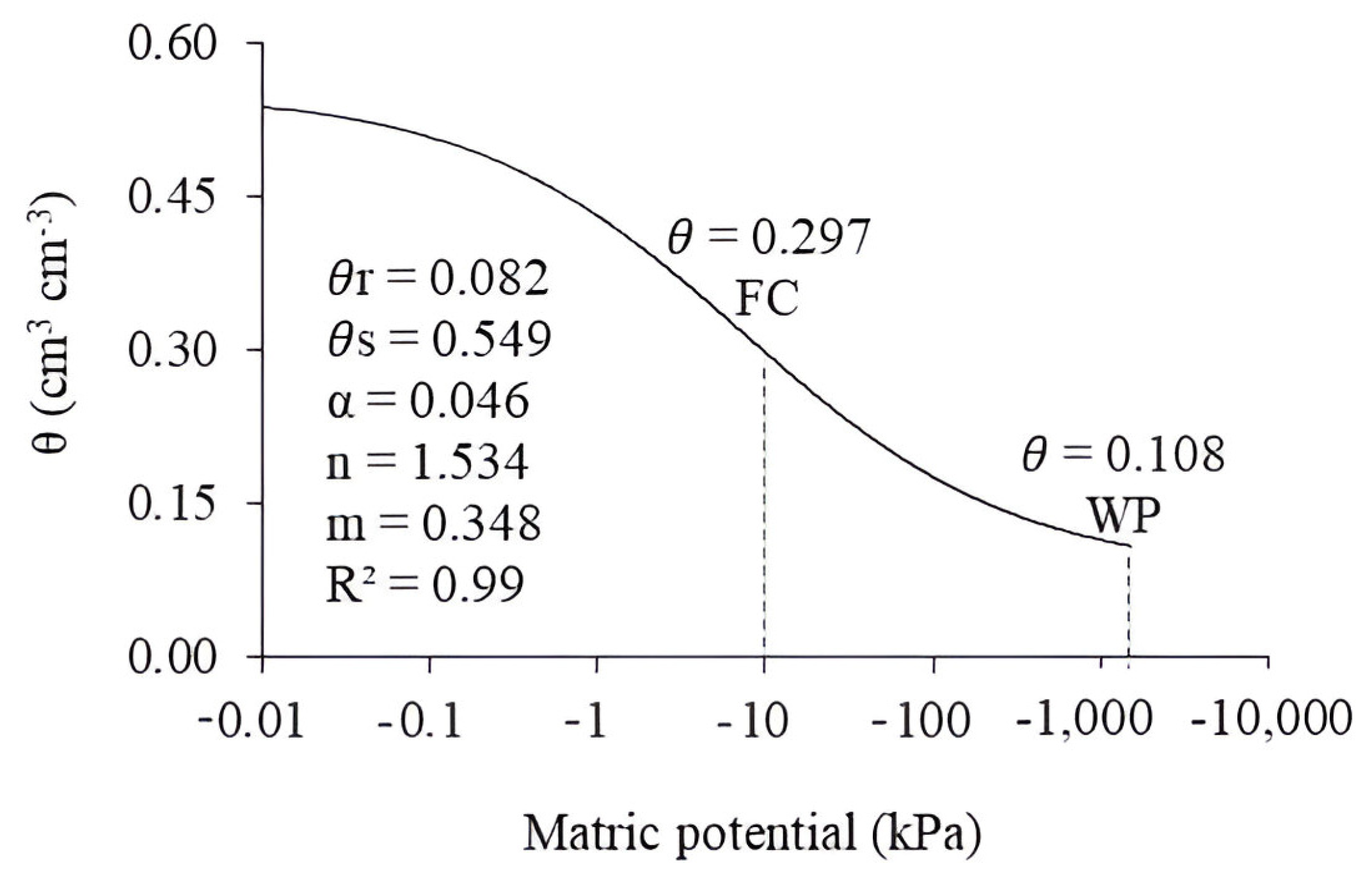Plants 13 00434 g008