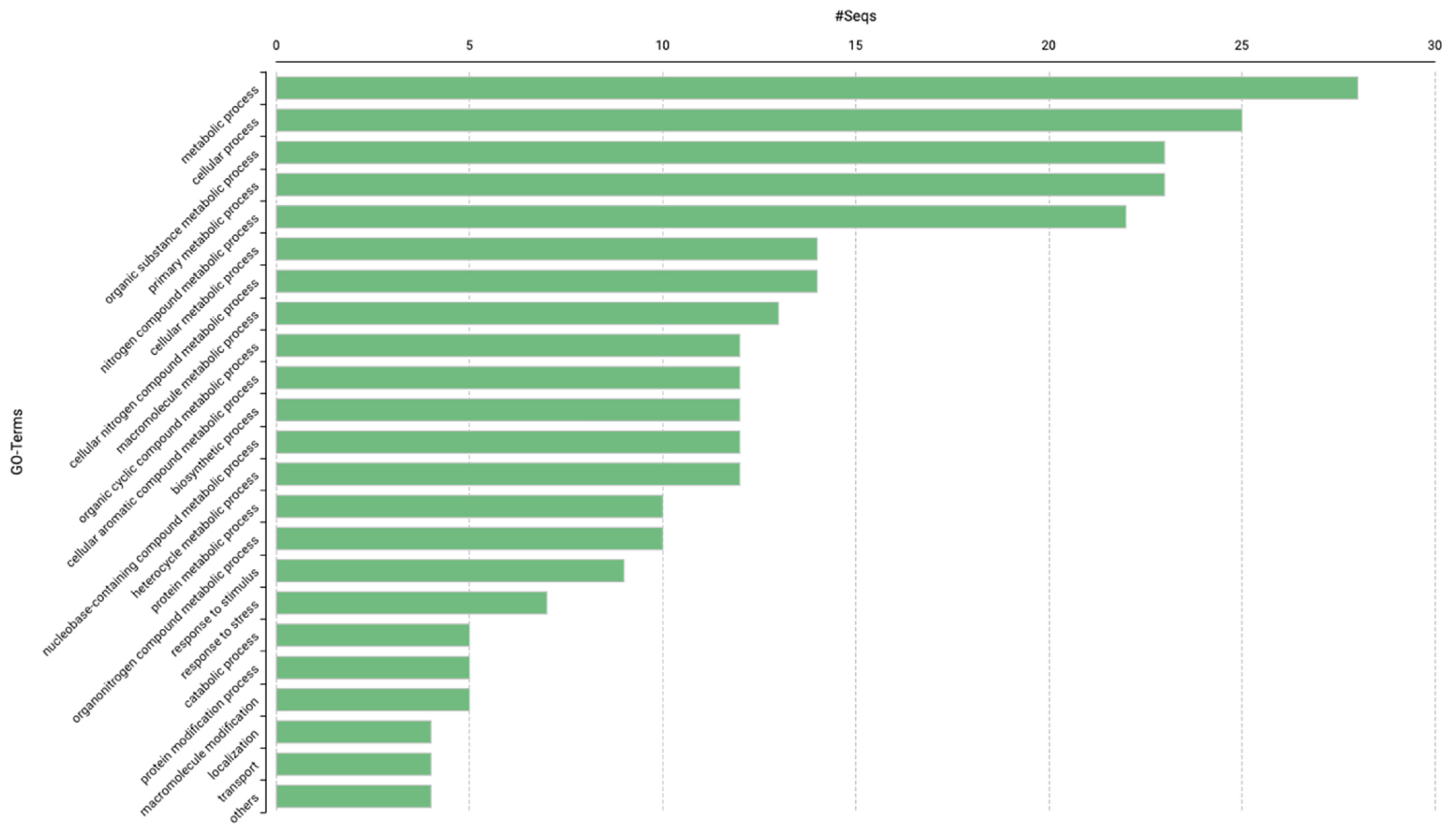Plants 13 00436 g001