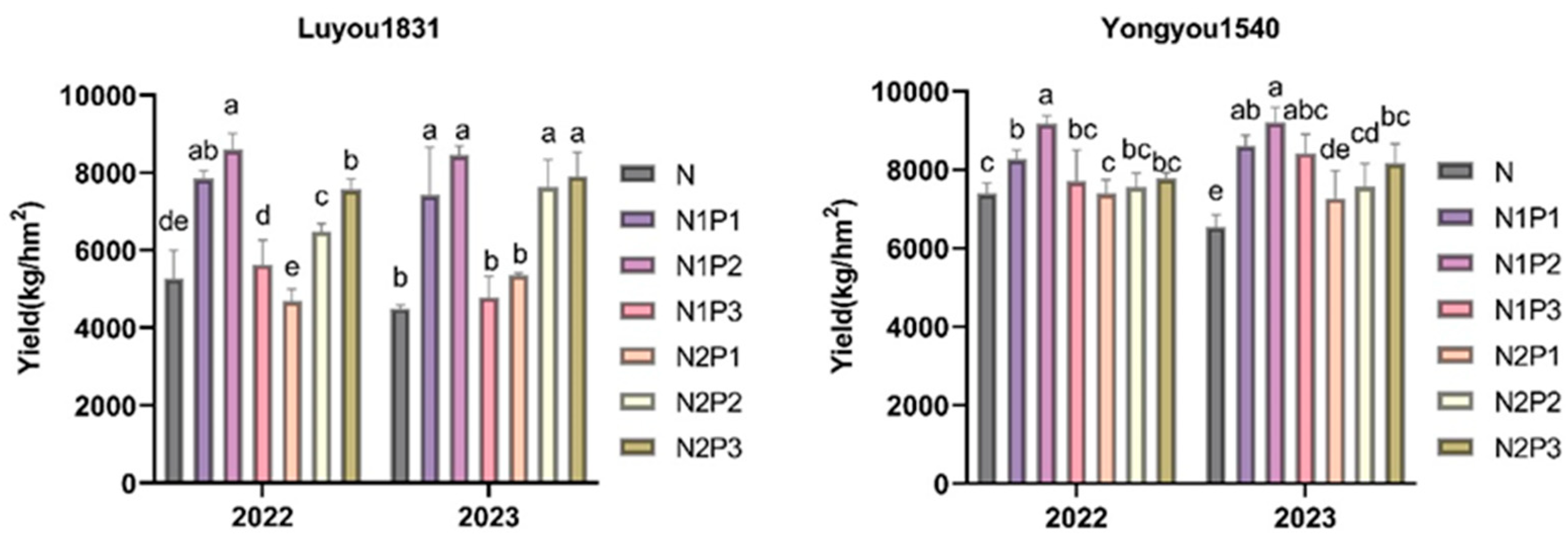 Plants 13 00438 g001