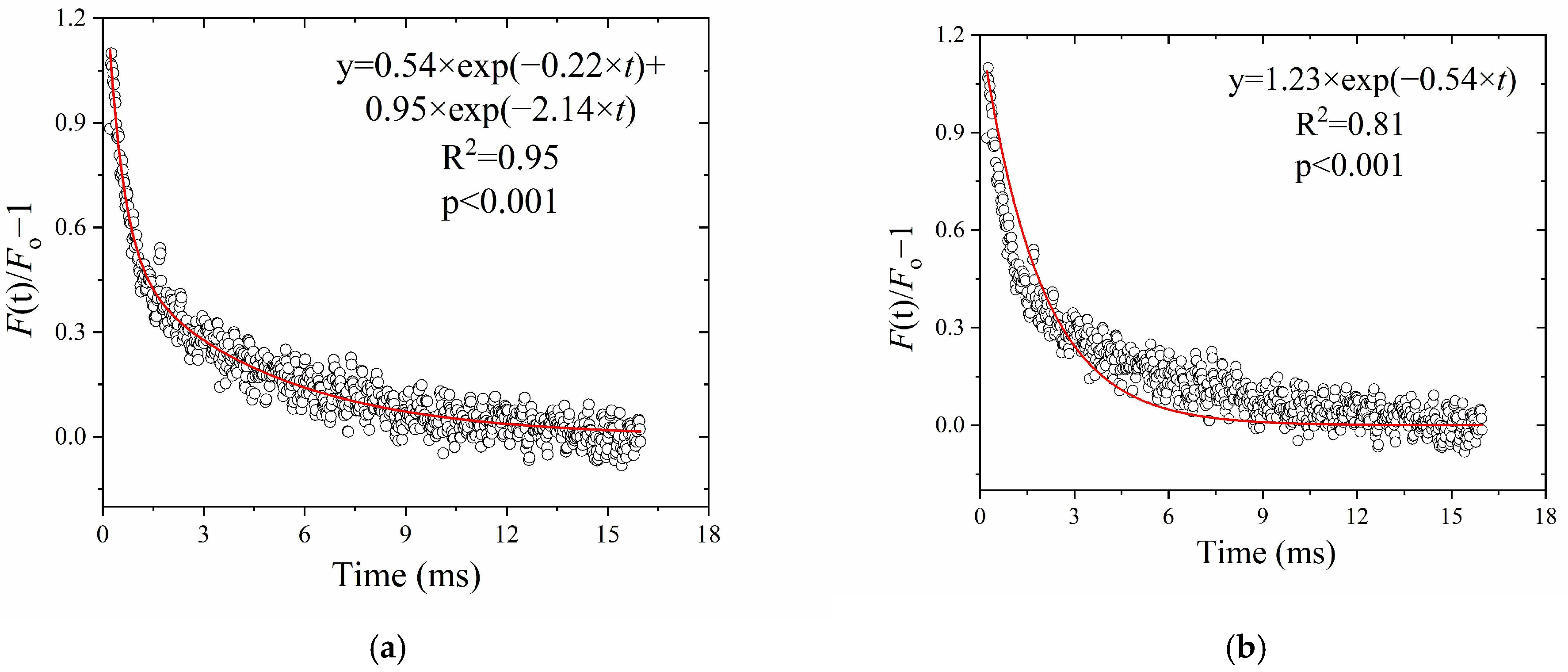 Plants 13 00452 g002