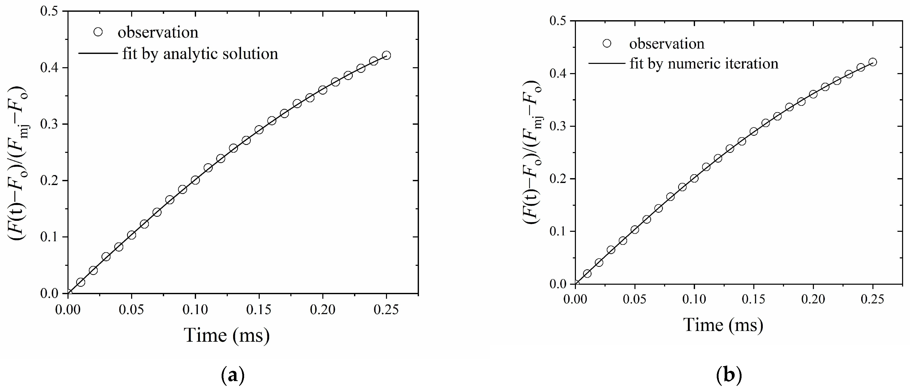 Plants 13 00452 g003
