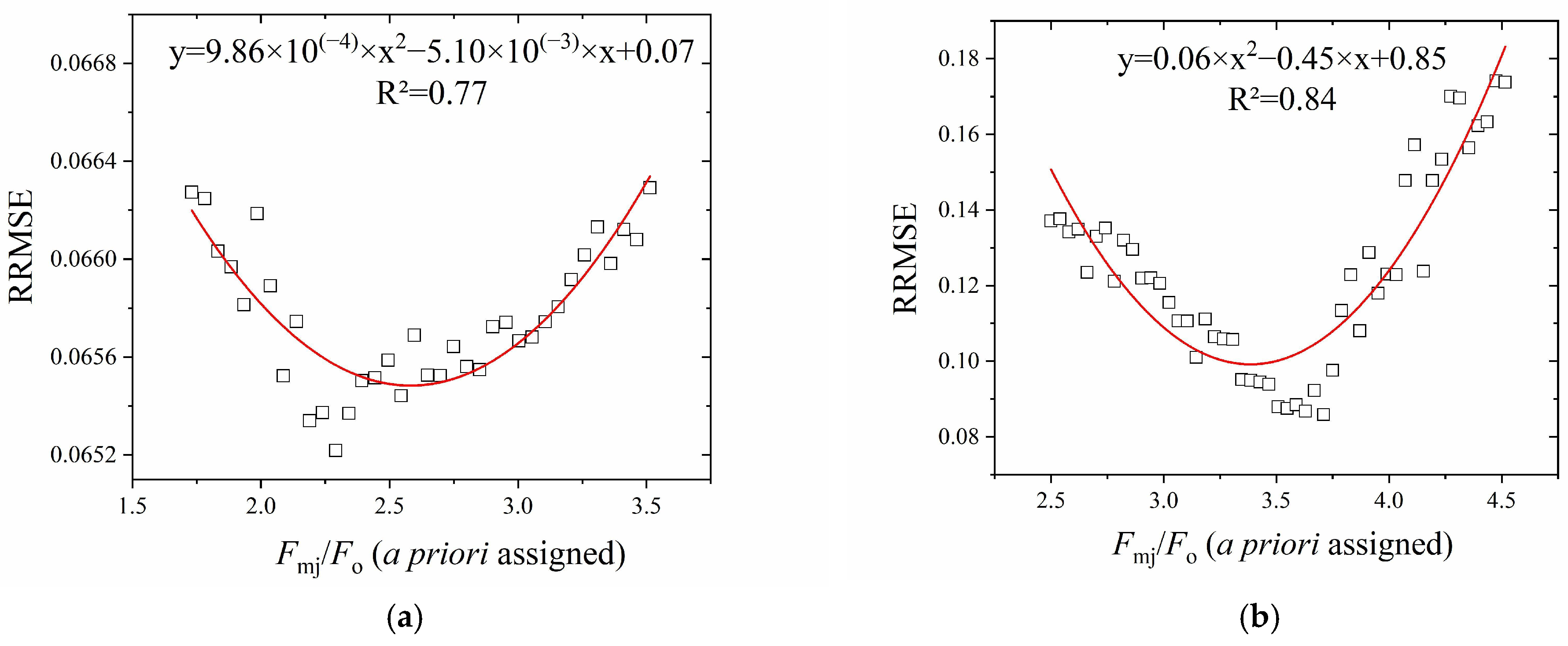 Plants 13 00452 g005