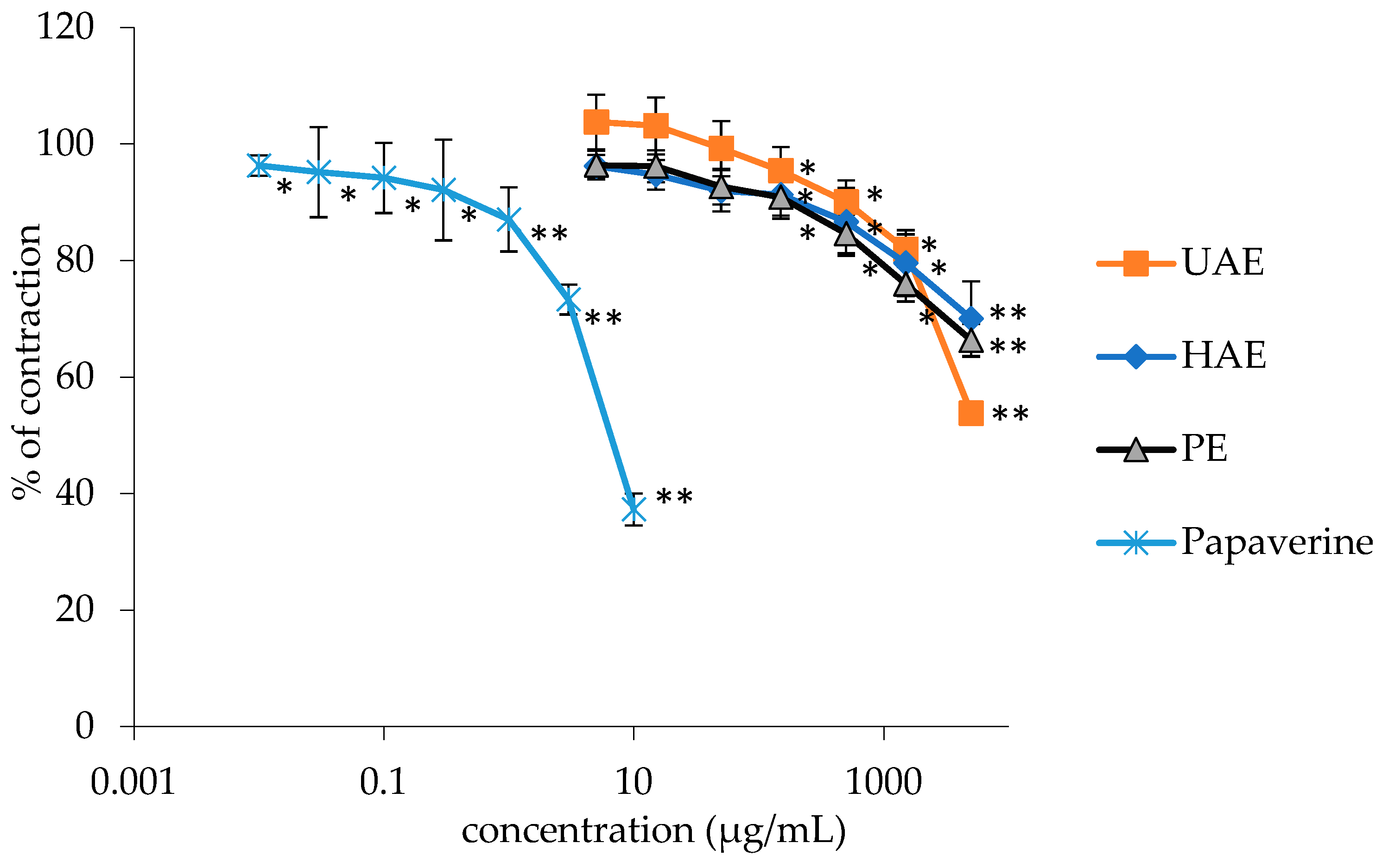 Plants 13 00453 g001