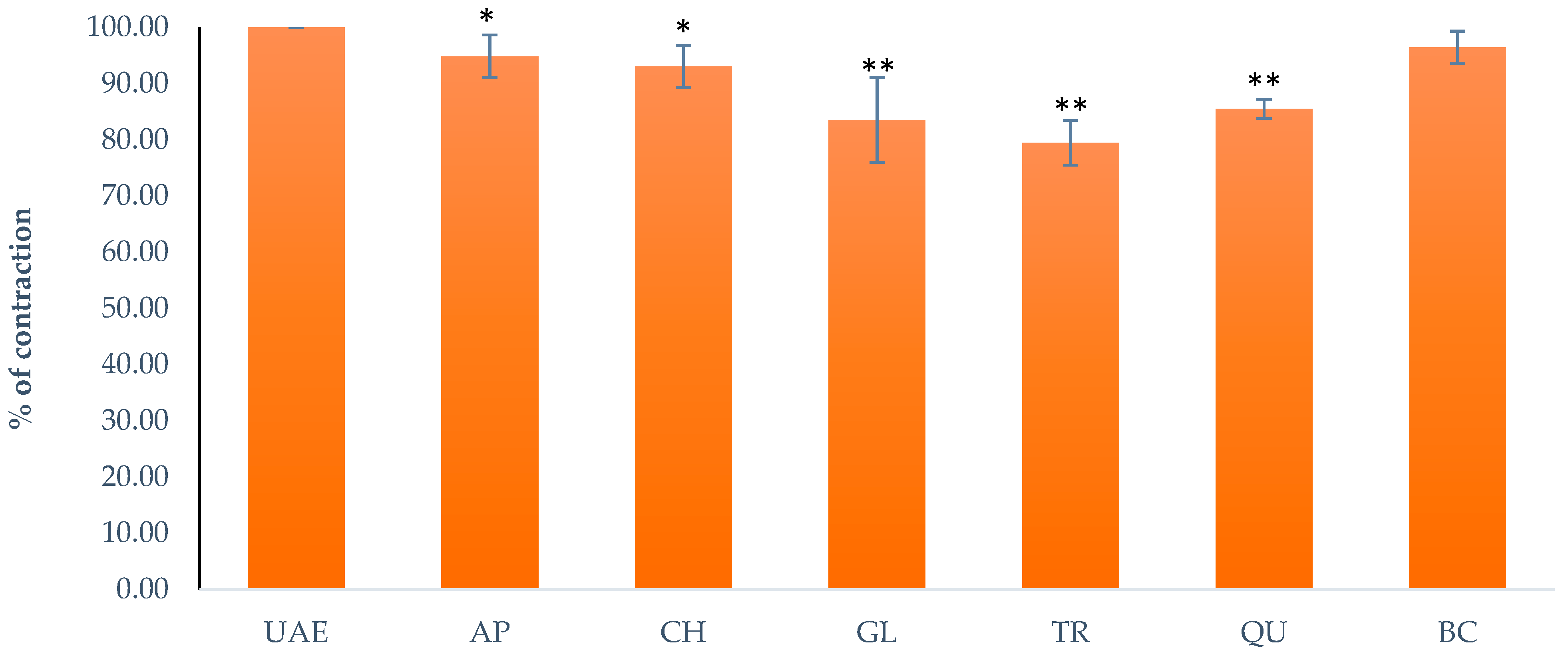 Plants 13 00453 g009