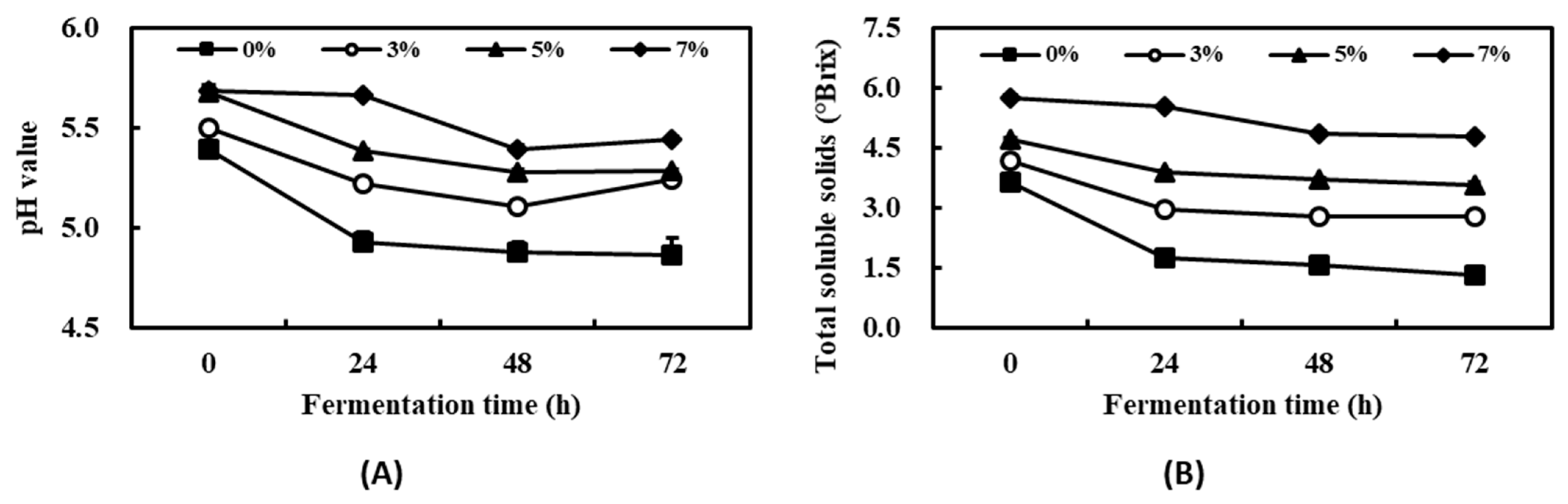 Plants 13 00463 g001