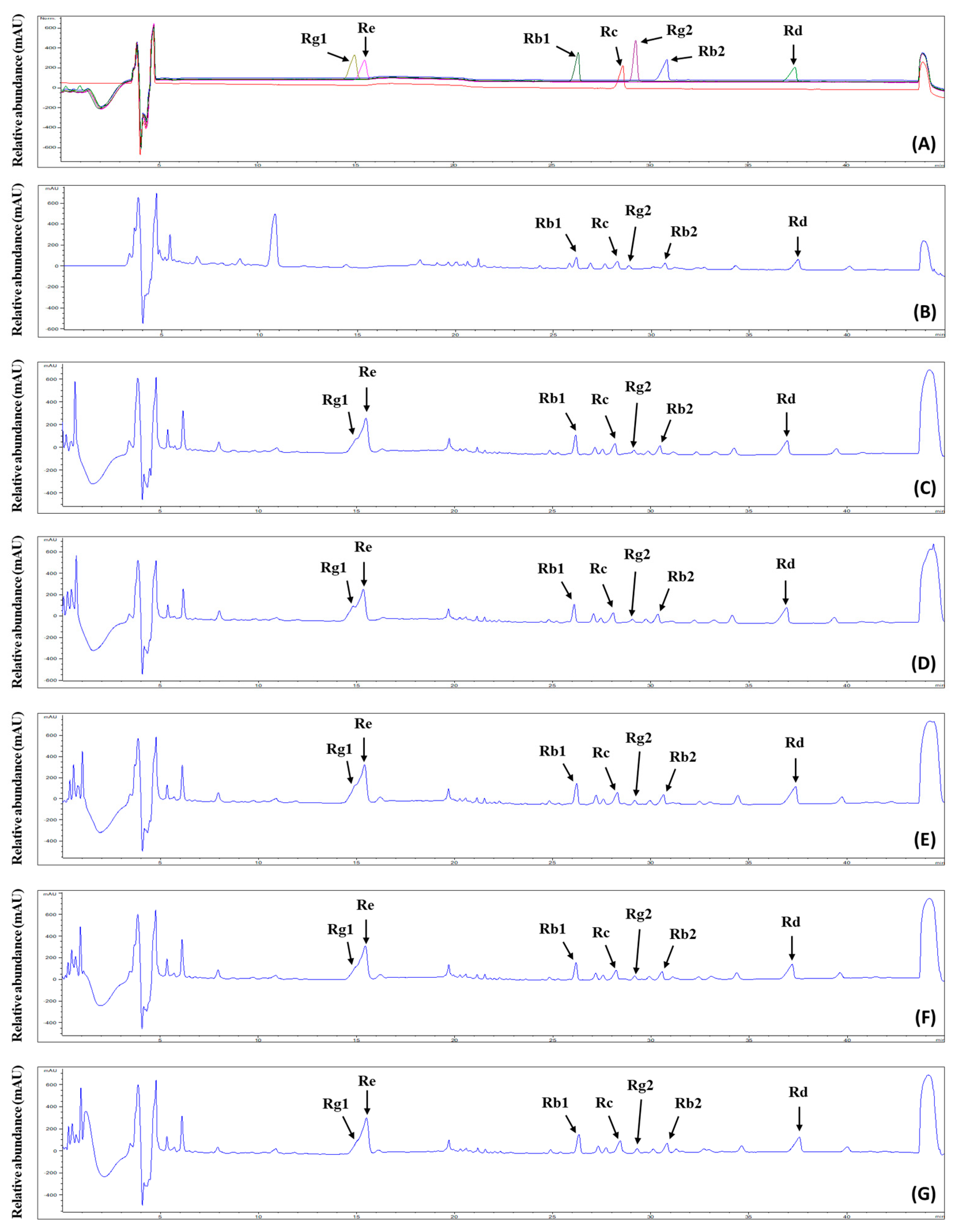 Plants 13 00463 g0a1