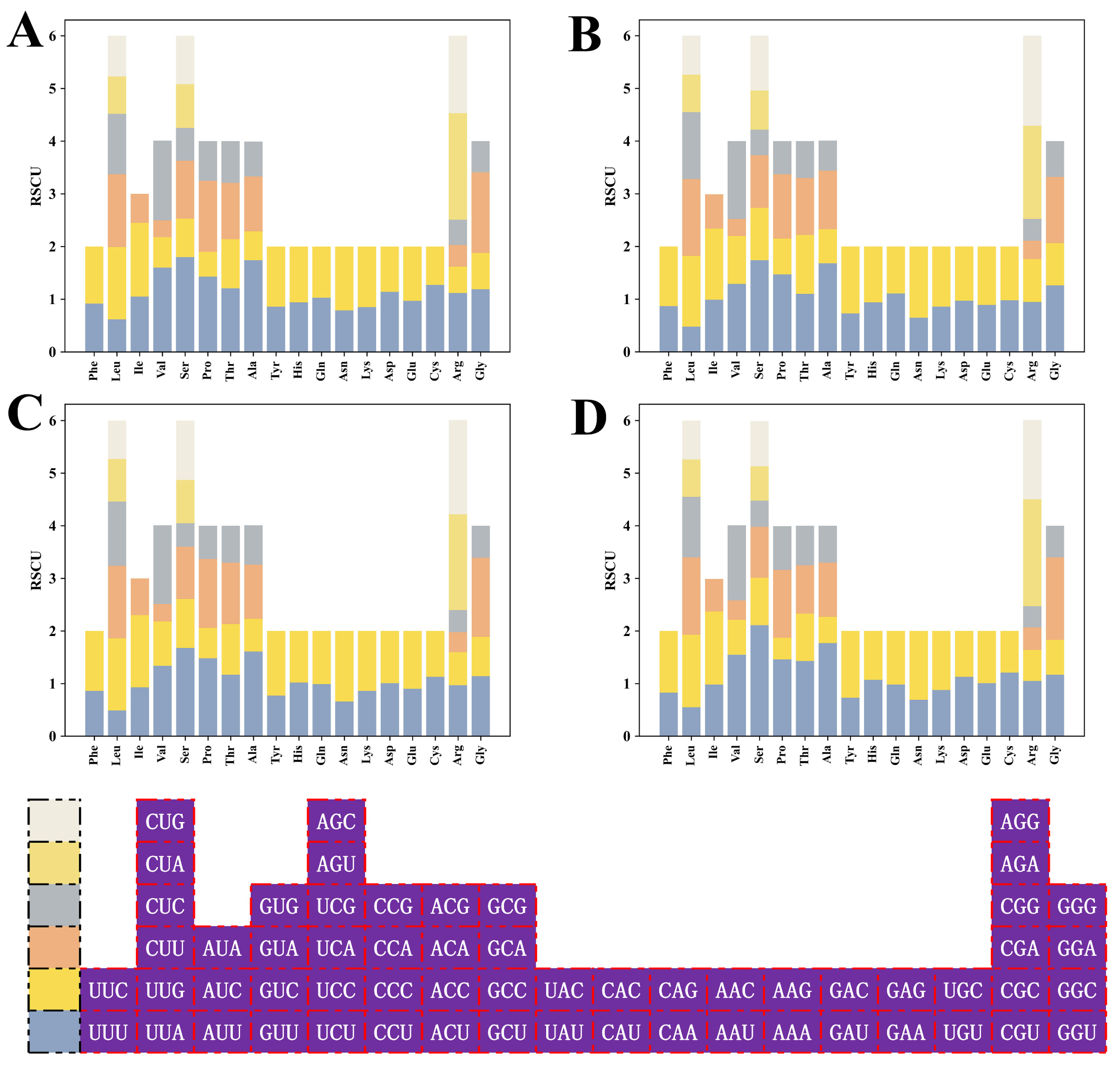Plants 13 00468 g007