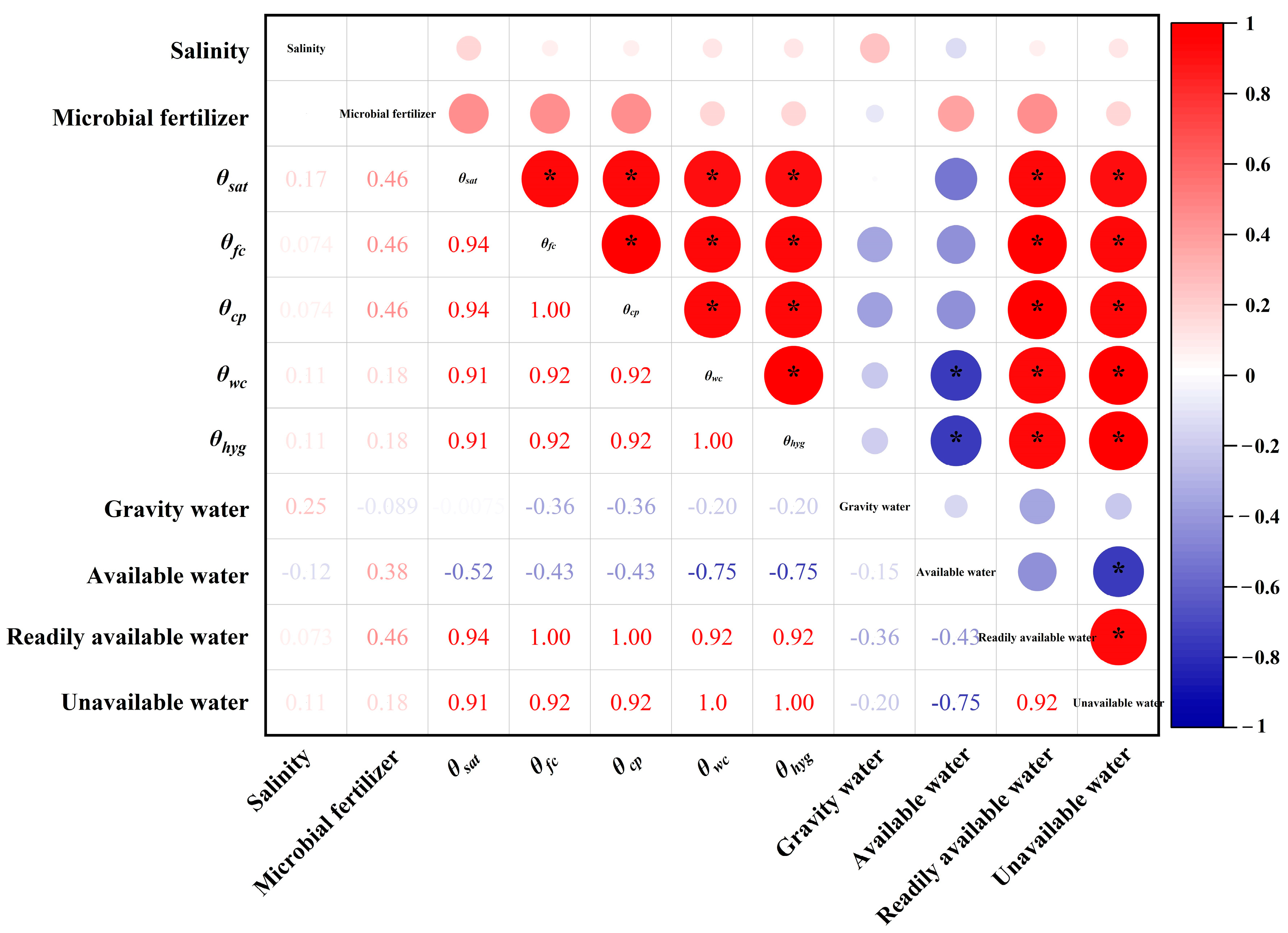 Plants 13 00473 g004