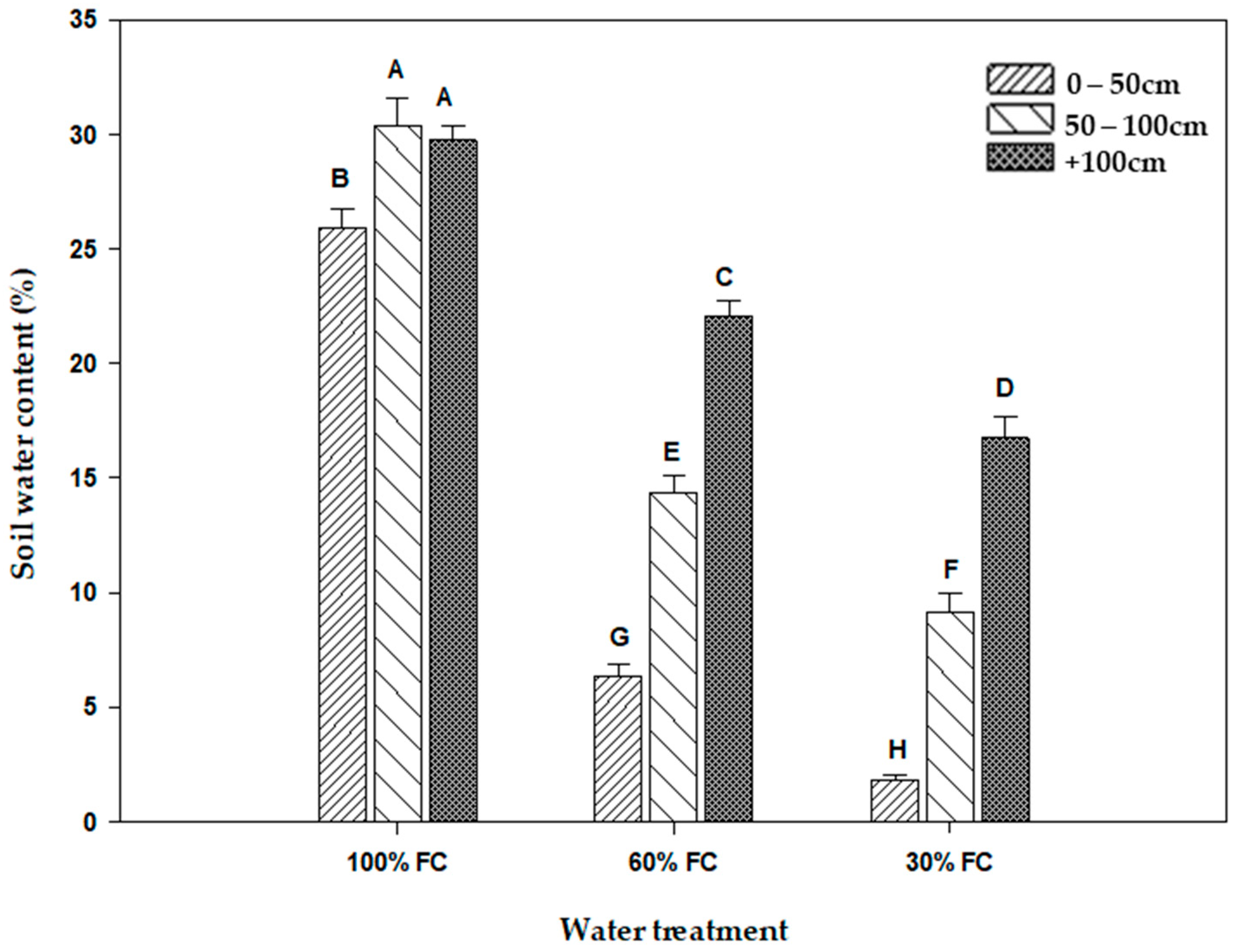 Plants 13 00487 g001