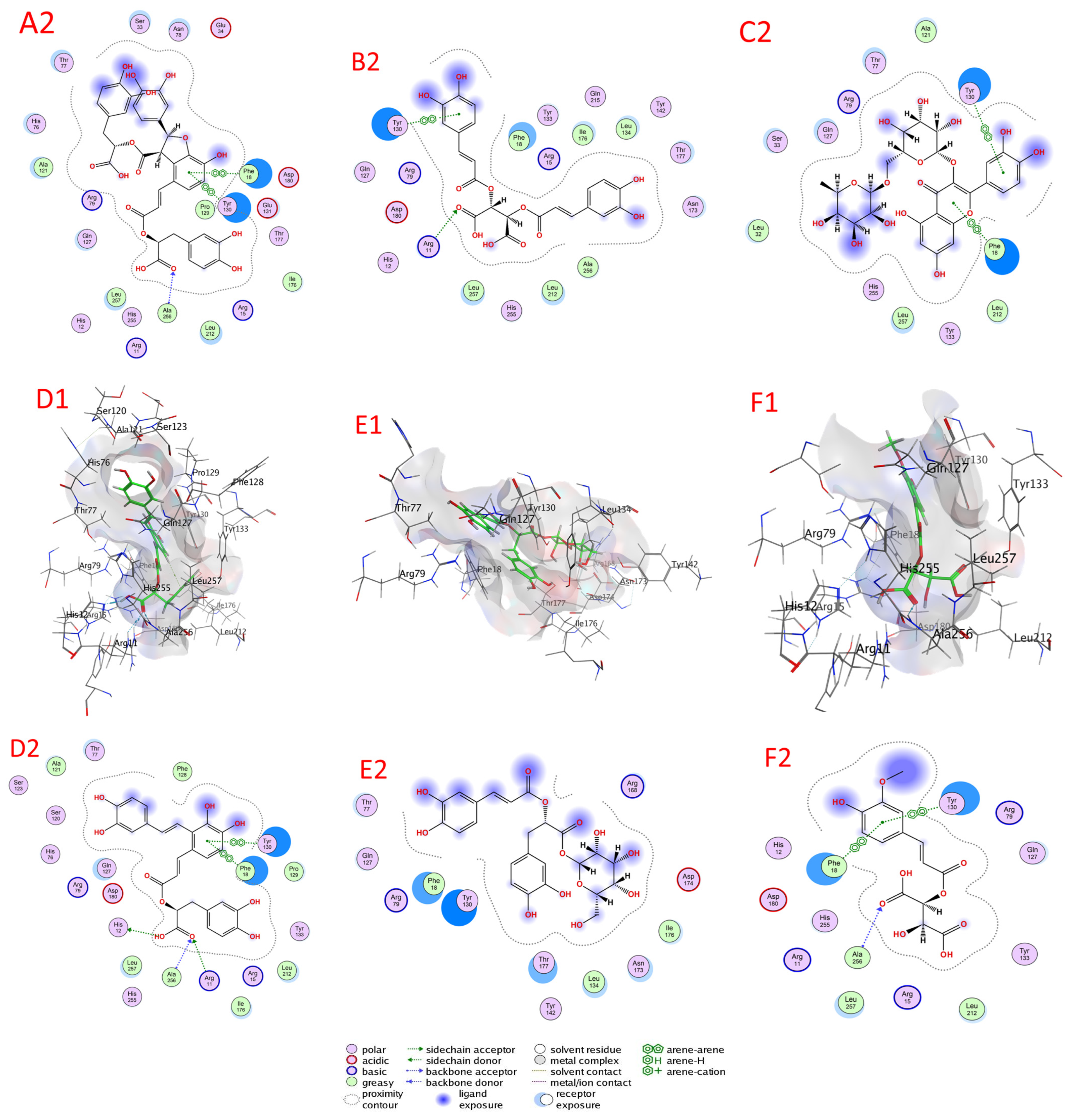 Plants 13 00491 g007b