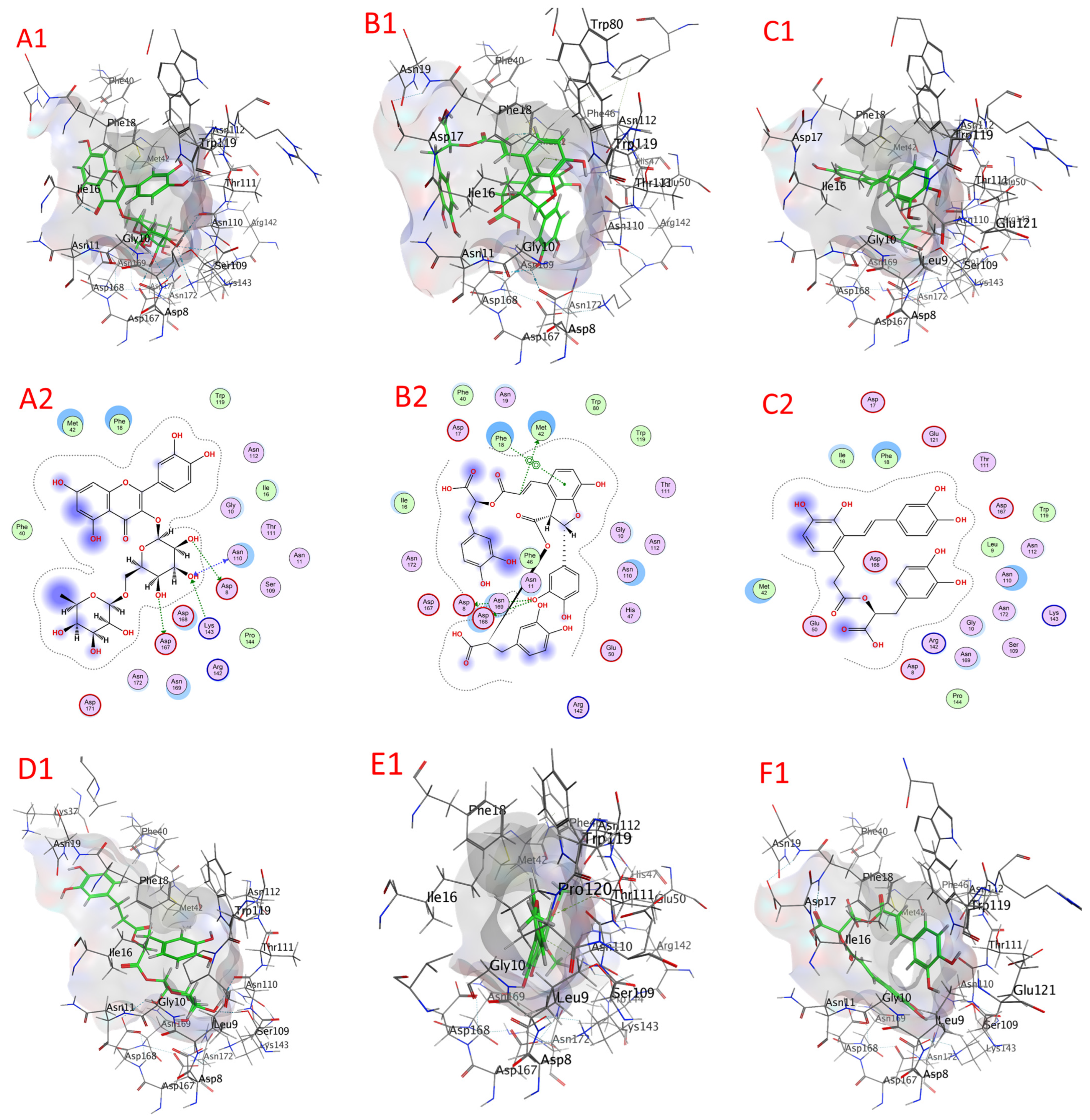 Plants 13 00491 g008a