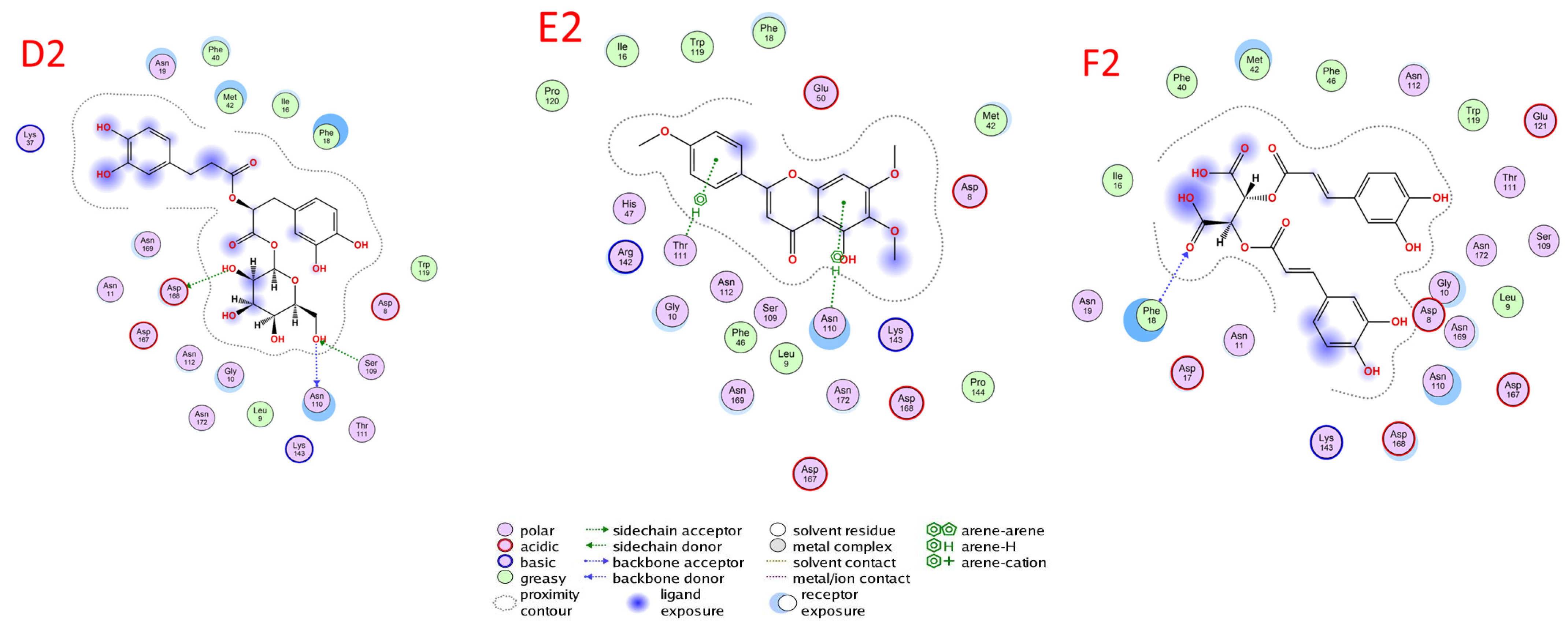 Plants 13 00491 g008b
