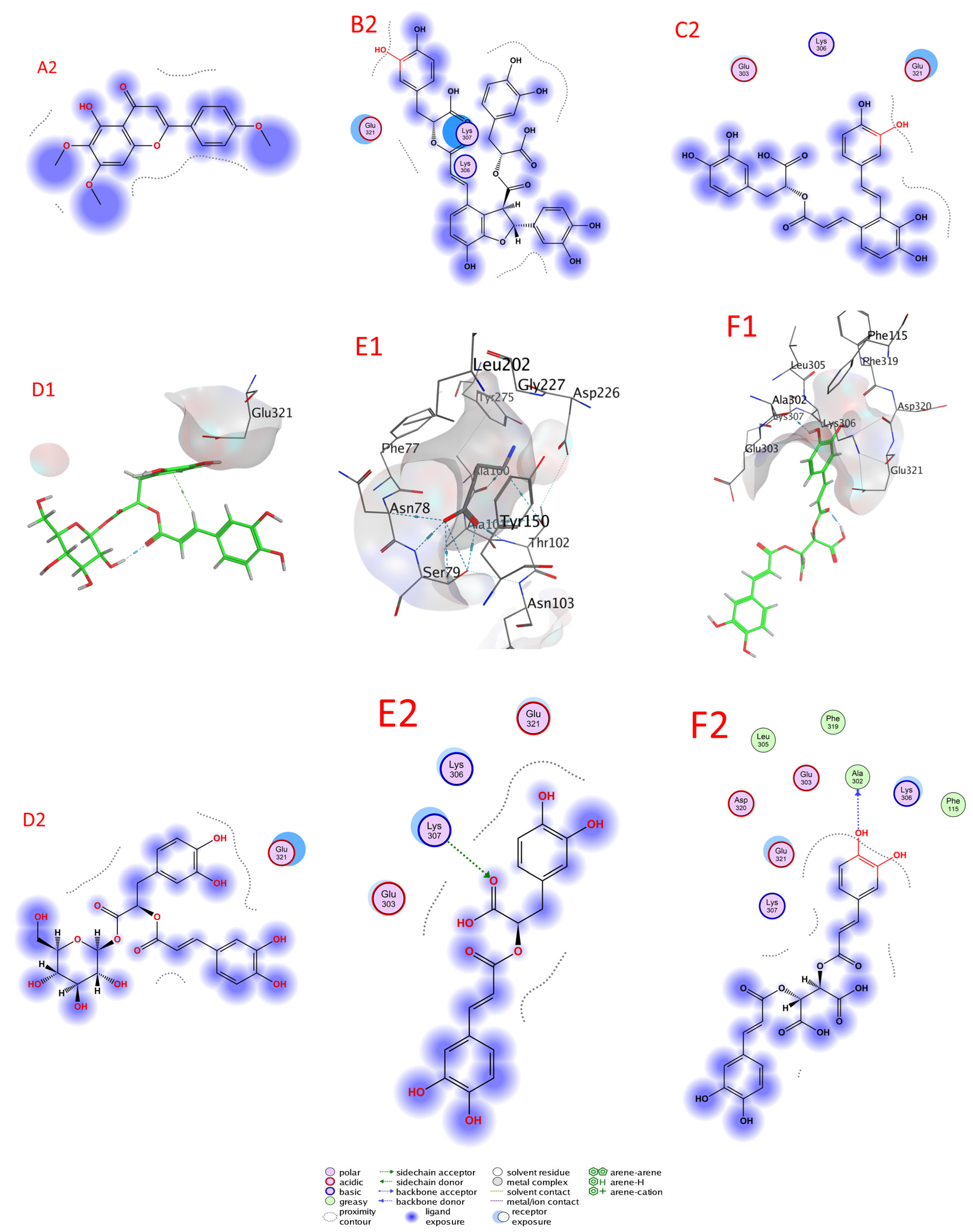 Plants 13 00491 g009b