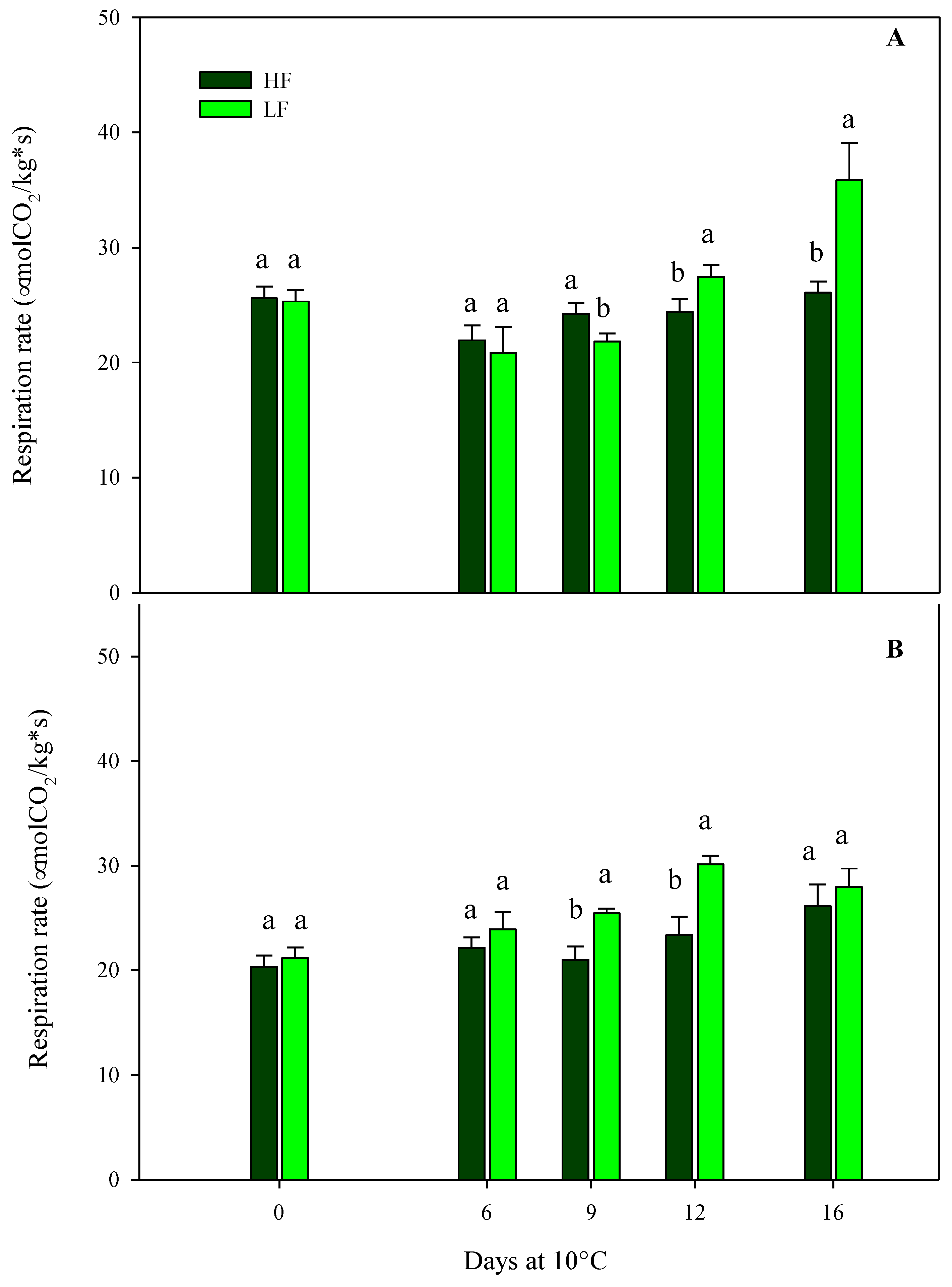 Plants 13 00499 g001