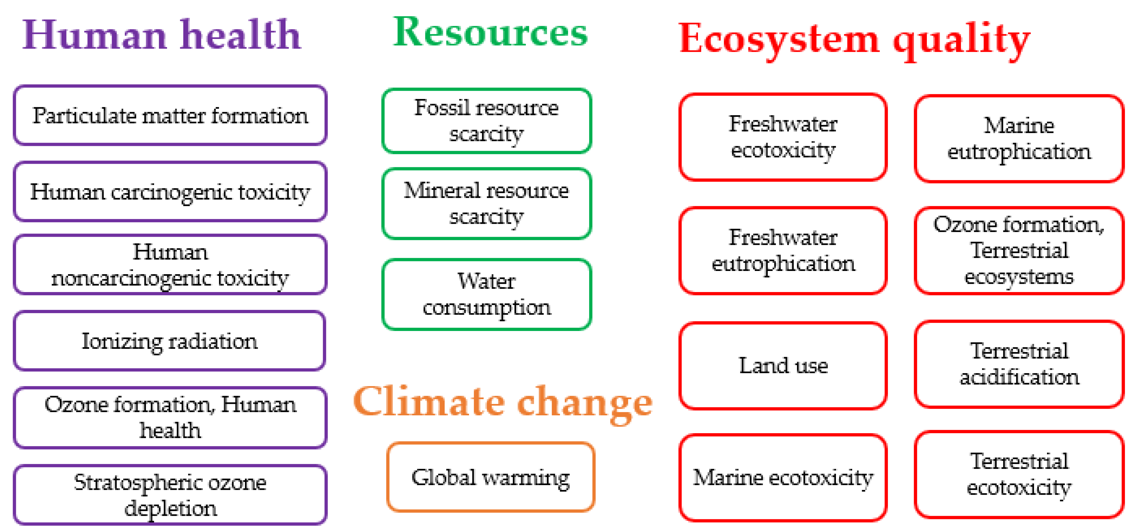 Plants 13 00509 g011