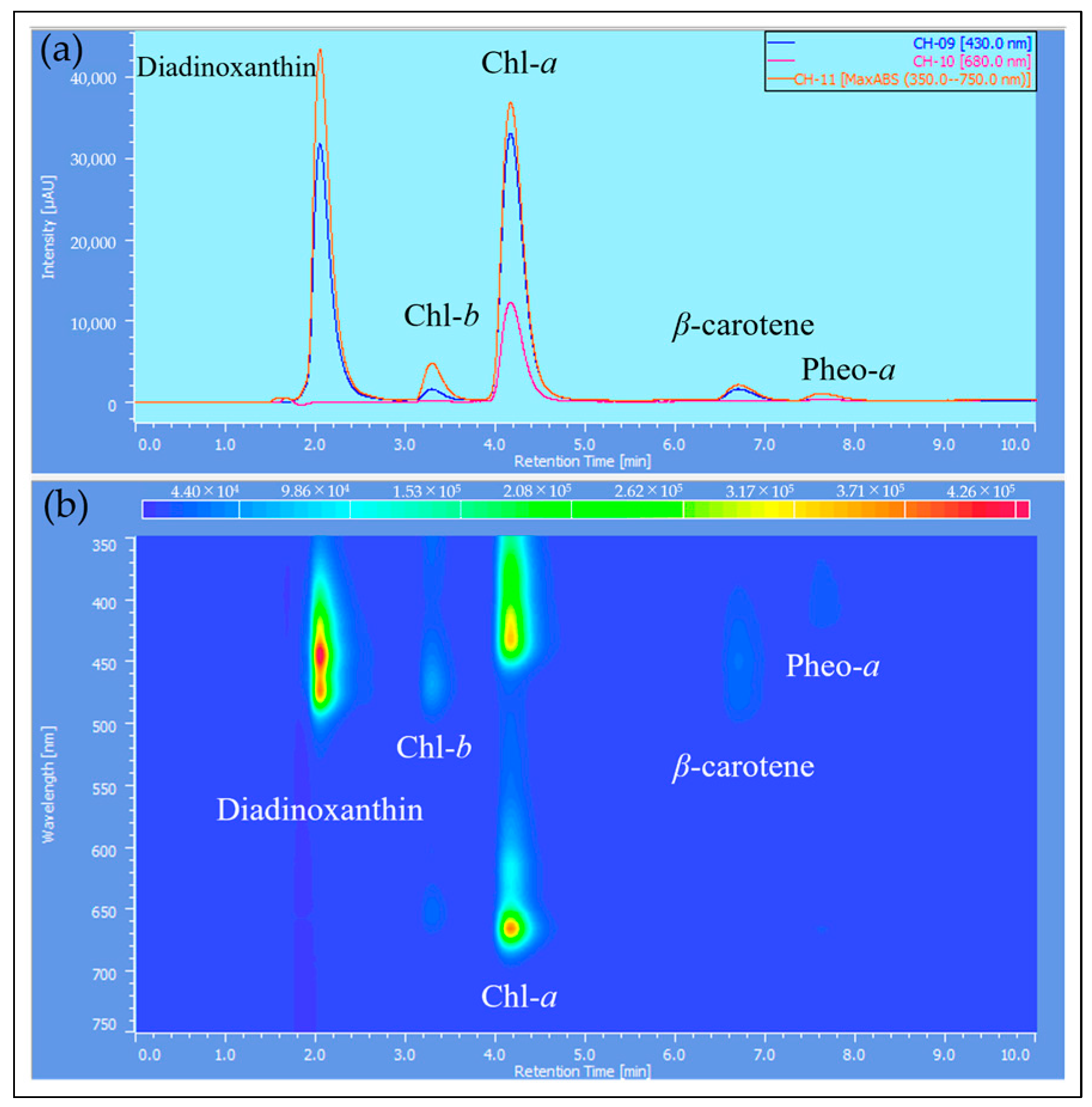 Plants 13 00510 g009