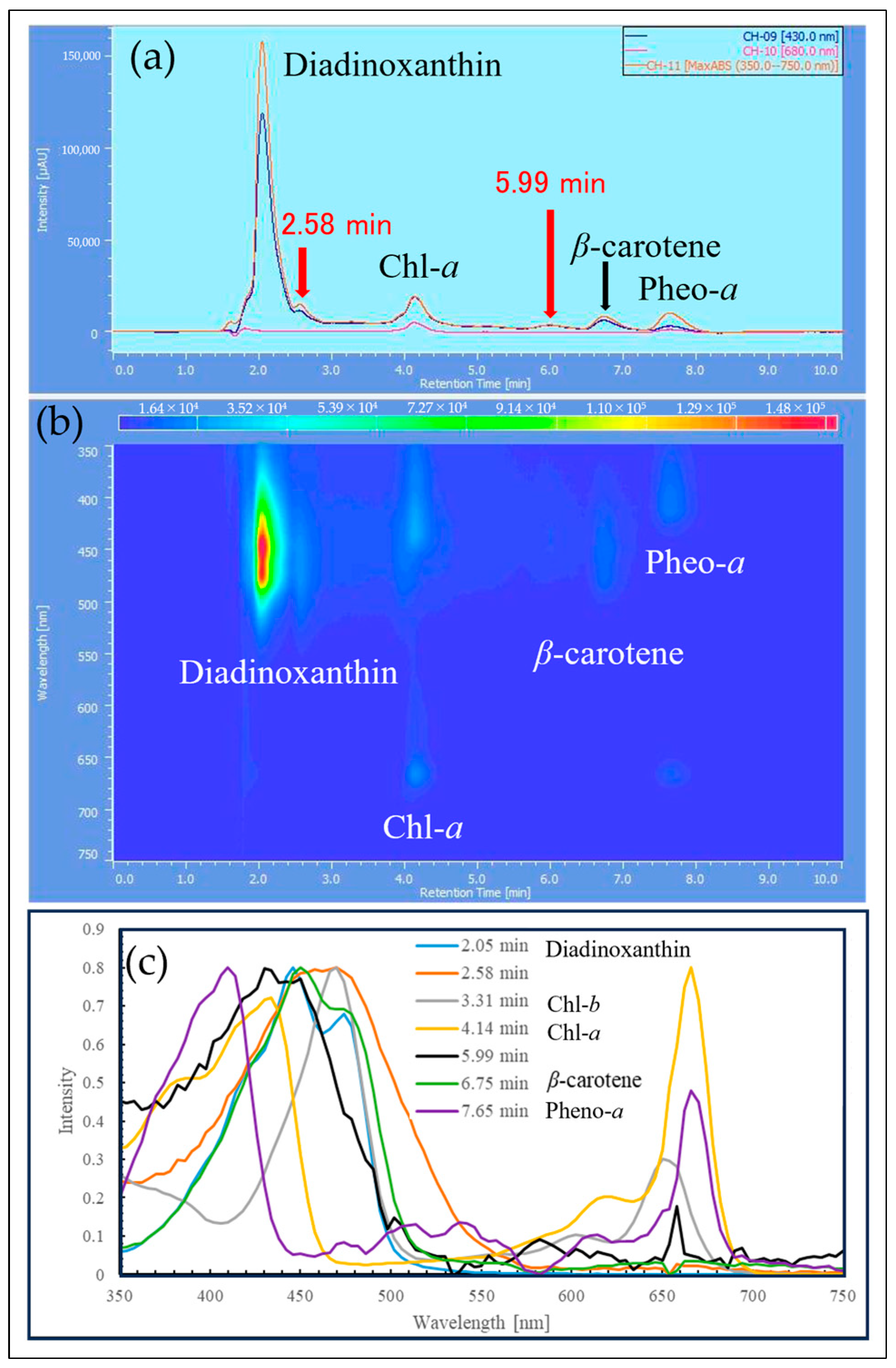 Plants 13 00510 g010