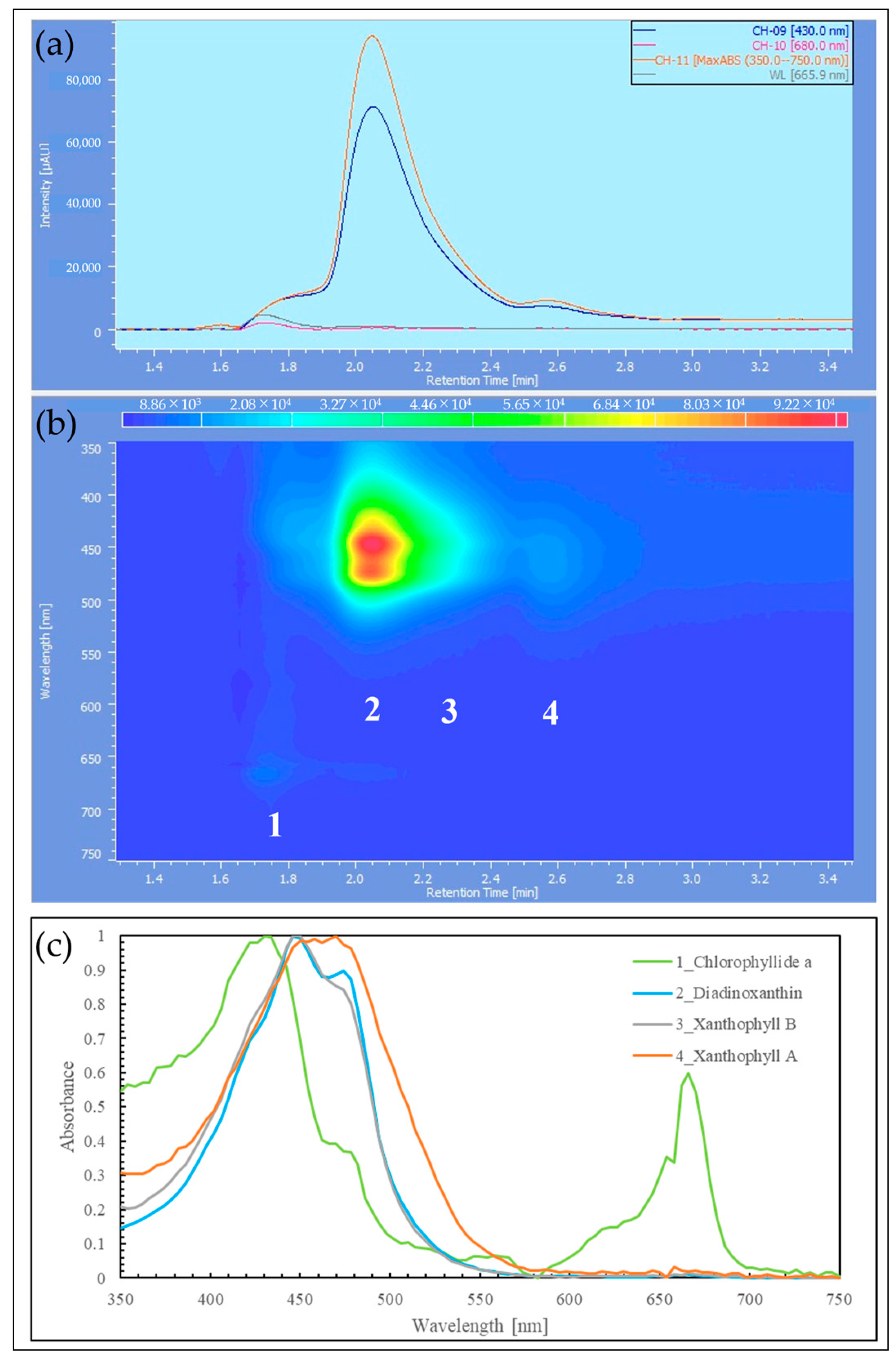 Plants 13 00510 g013