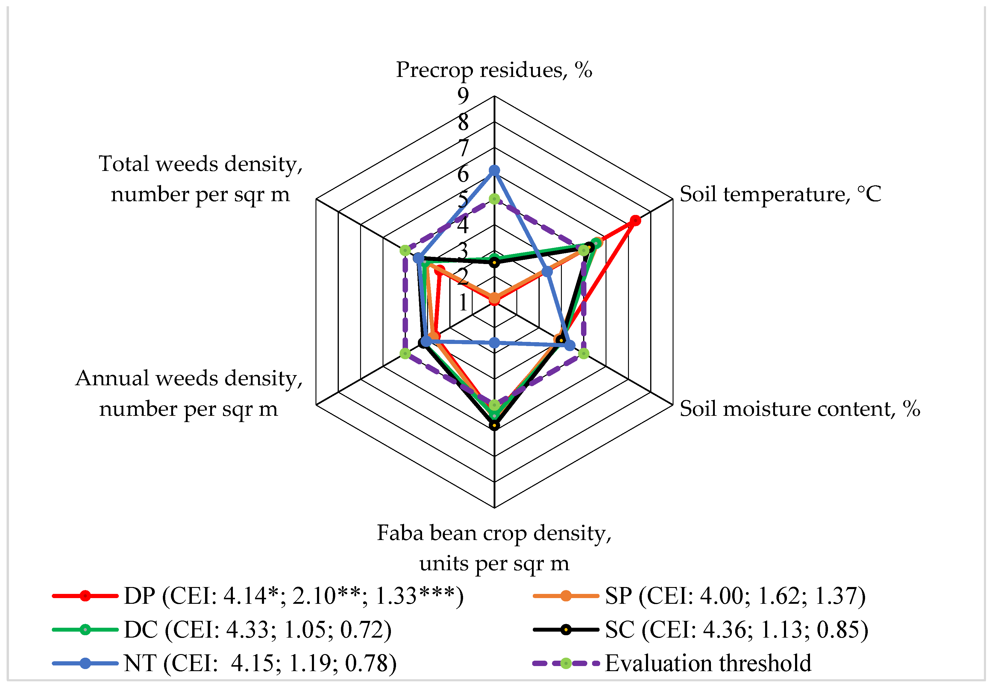Plants 13 00513 g004