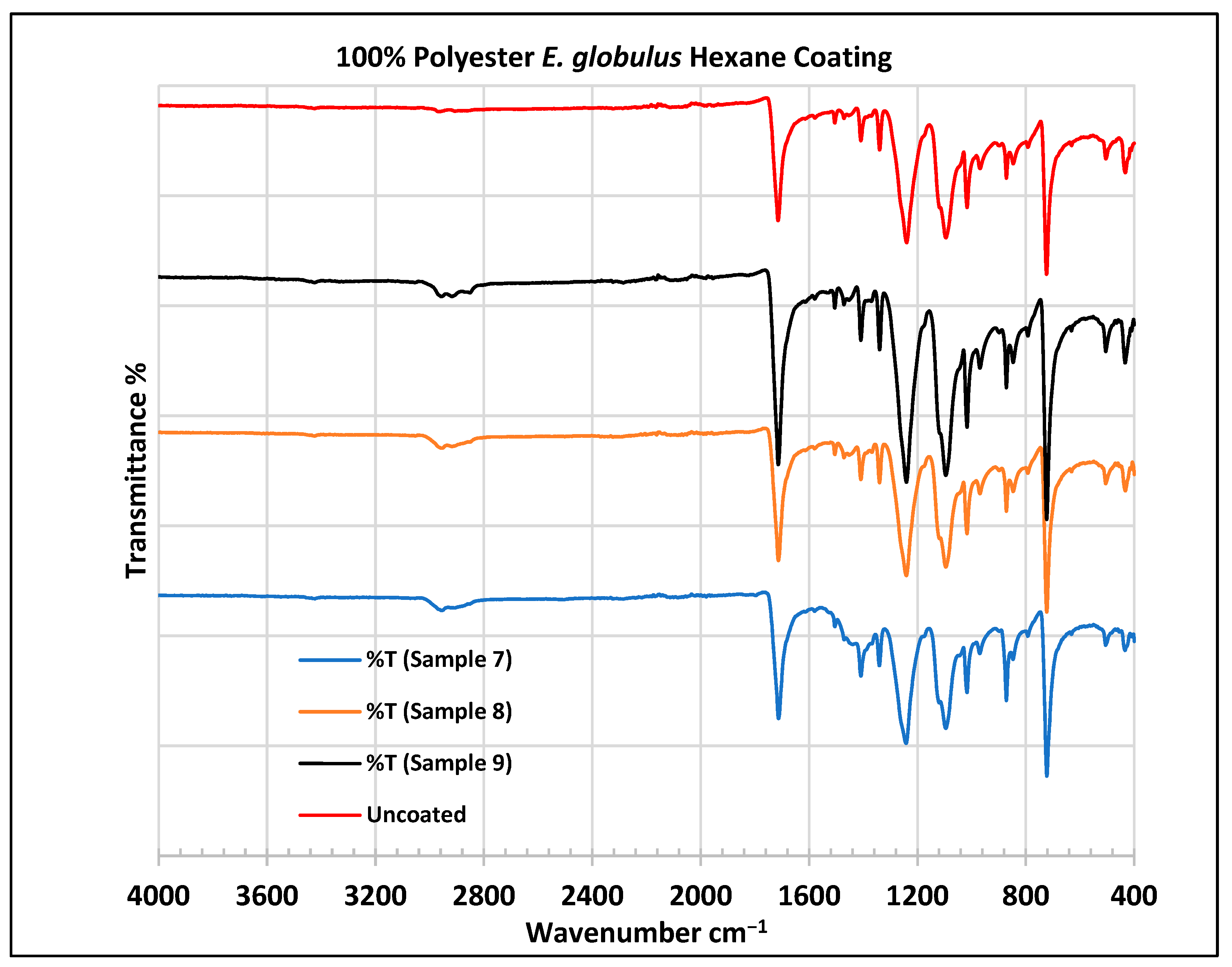 Plants 13 00514 g008