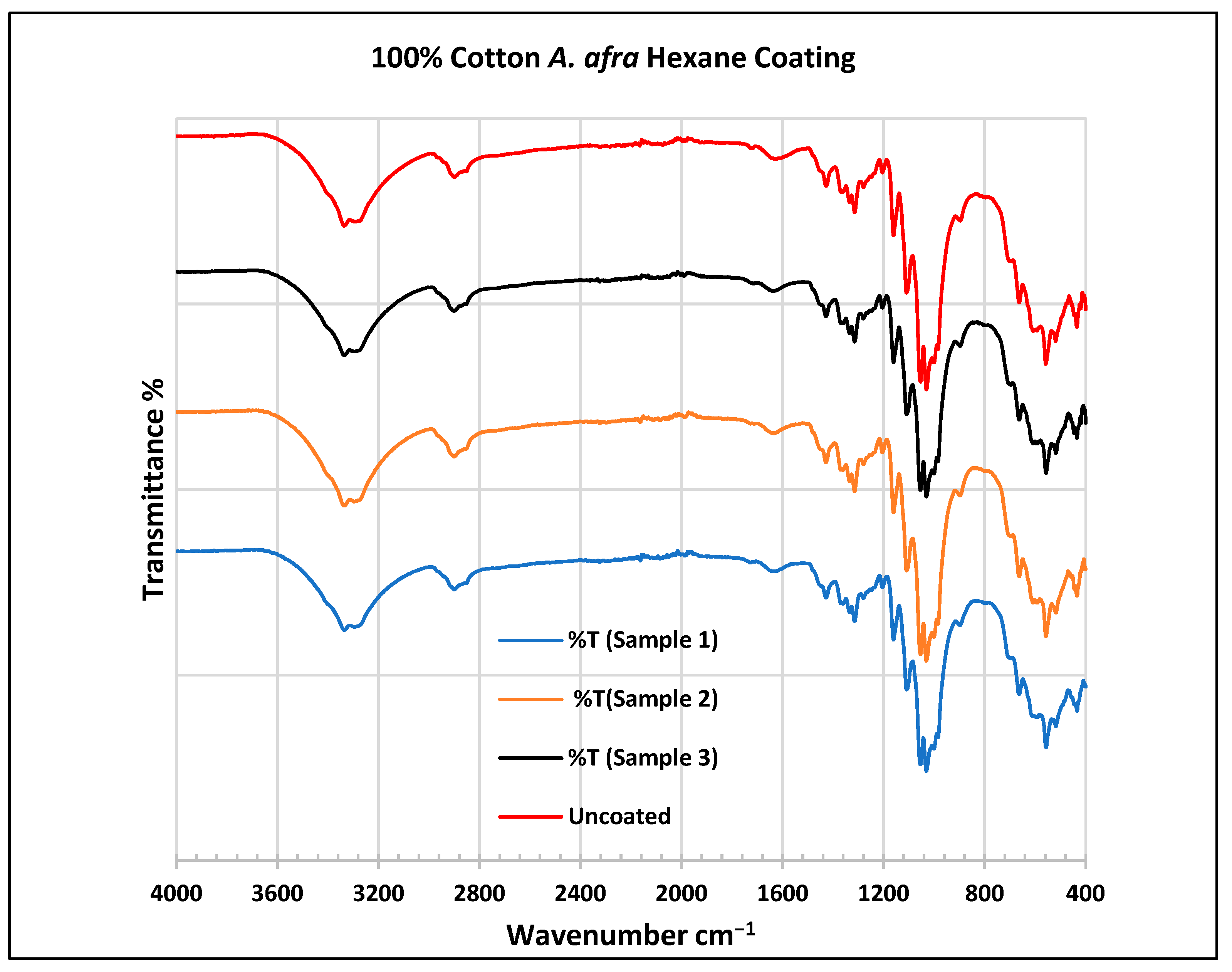 Plants 13 00514 g010