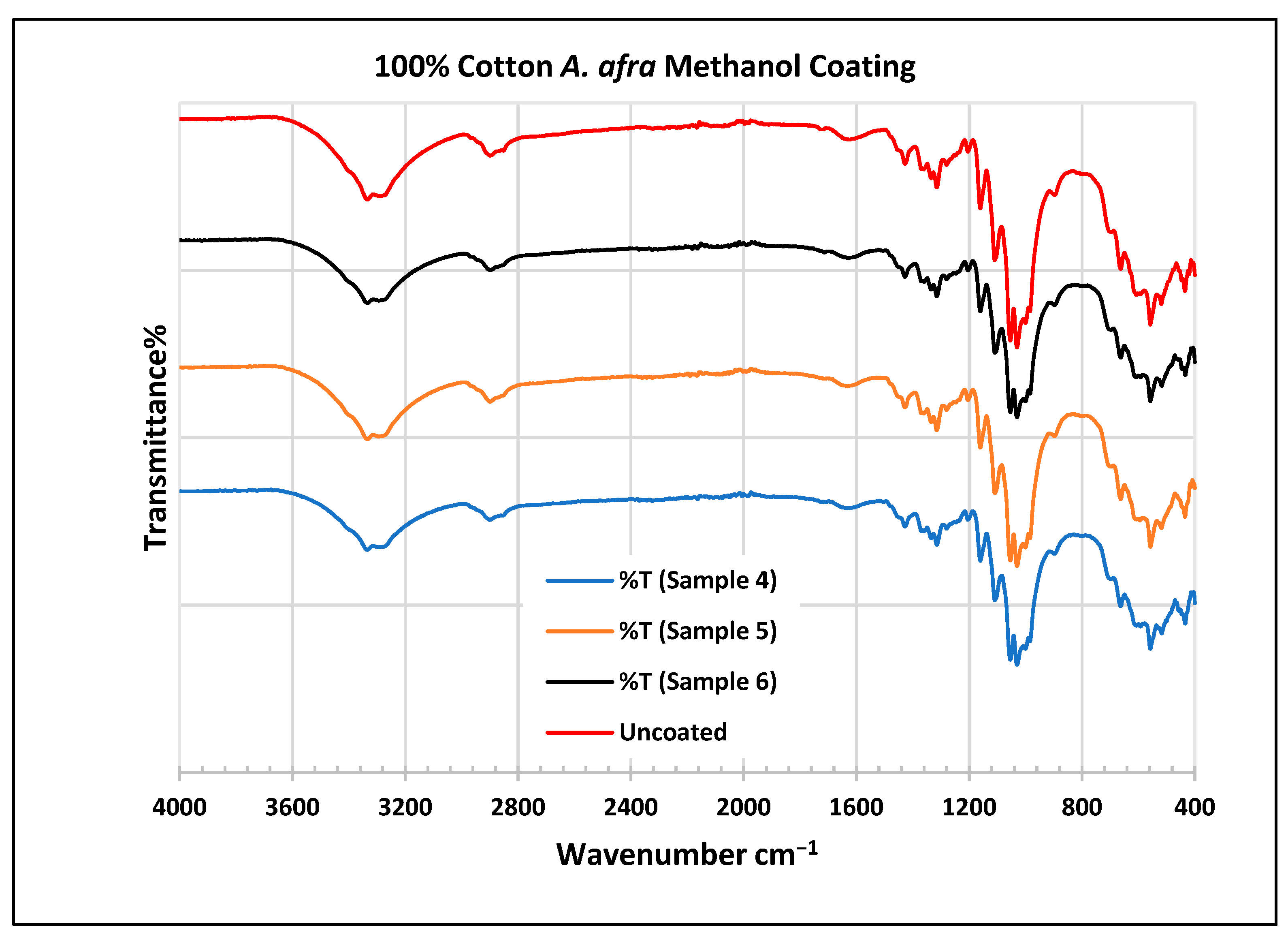 Plants 13 00514 g011