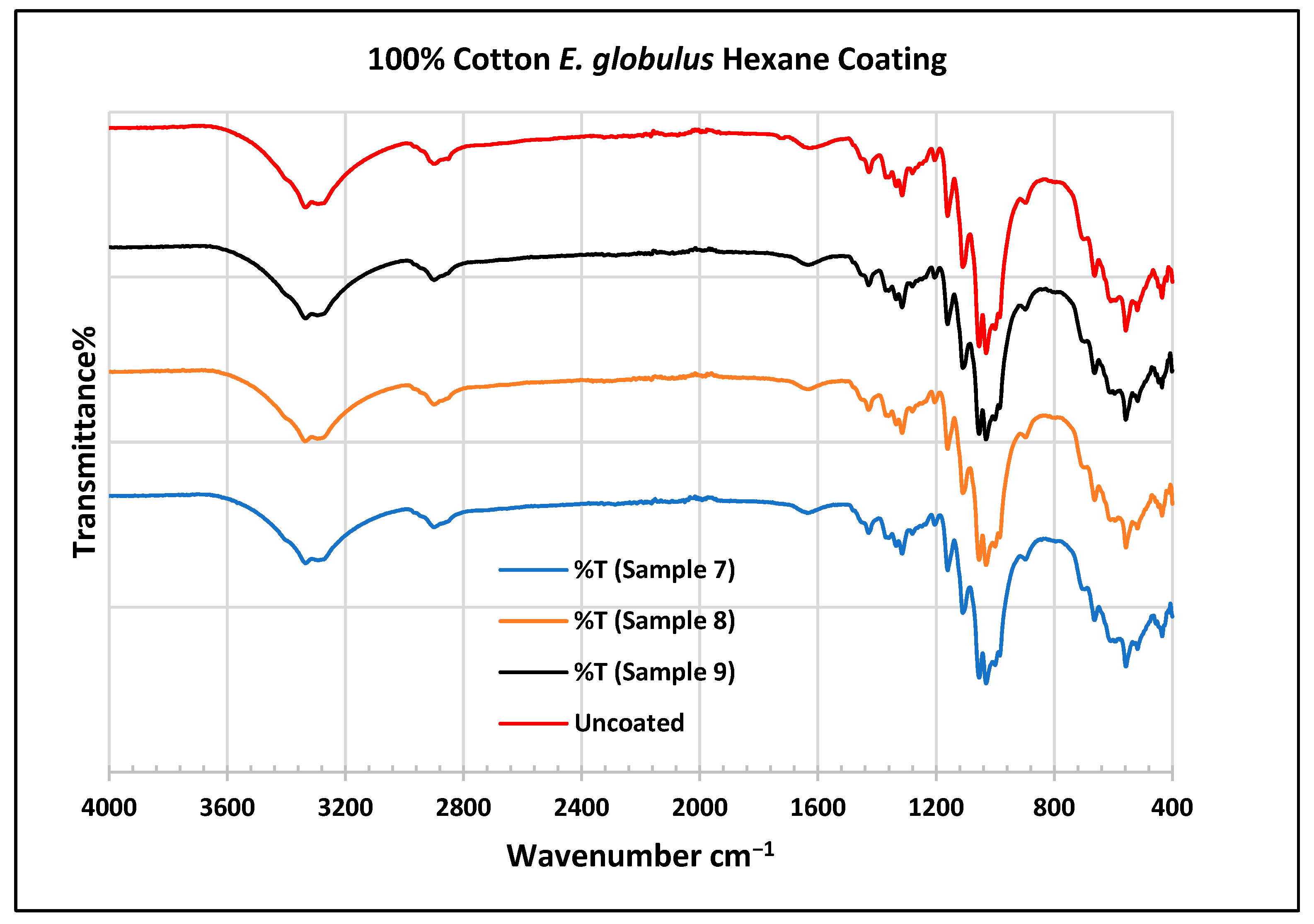 Plants 13 00514 g012