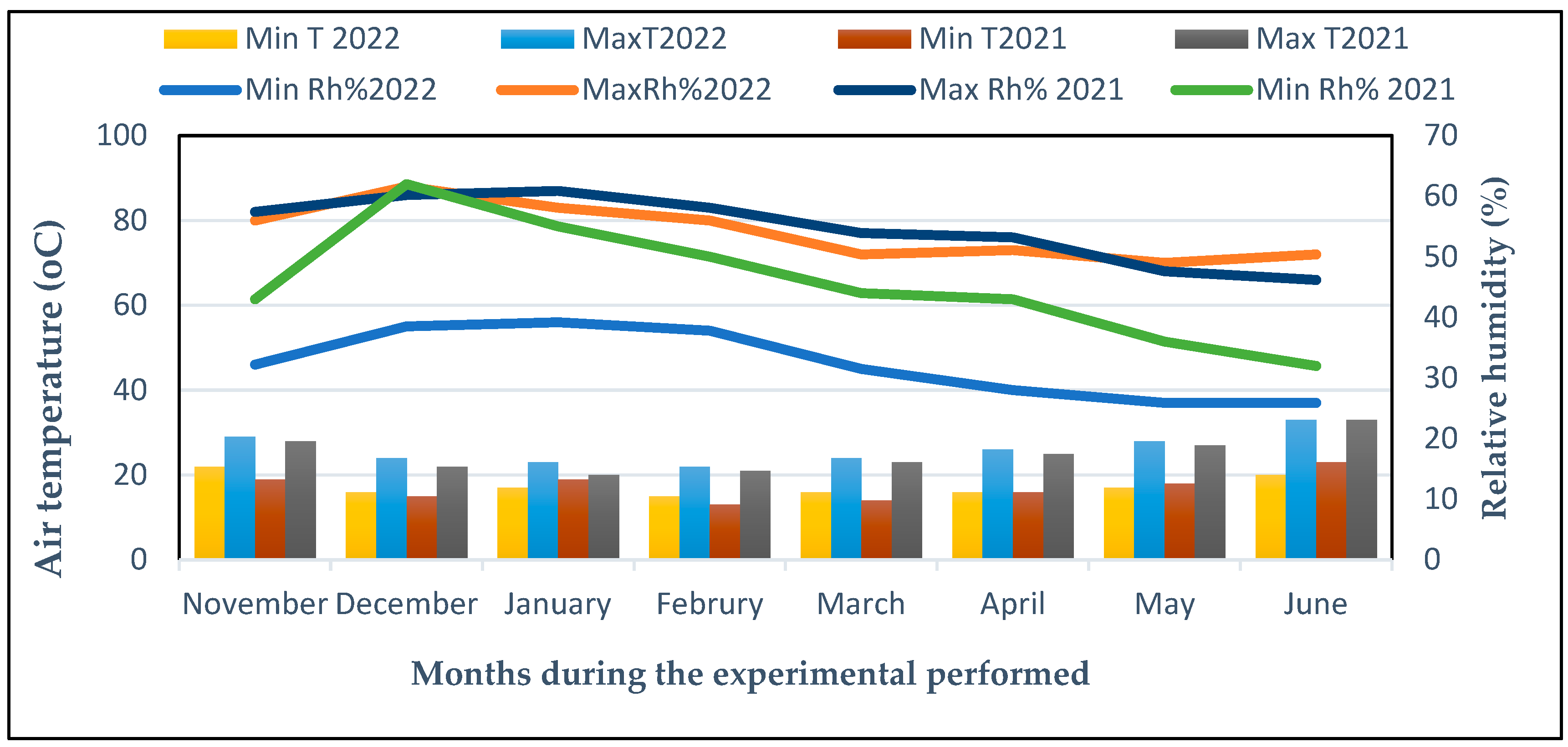 Plants 13 00517 g011