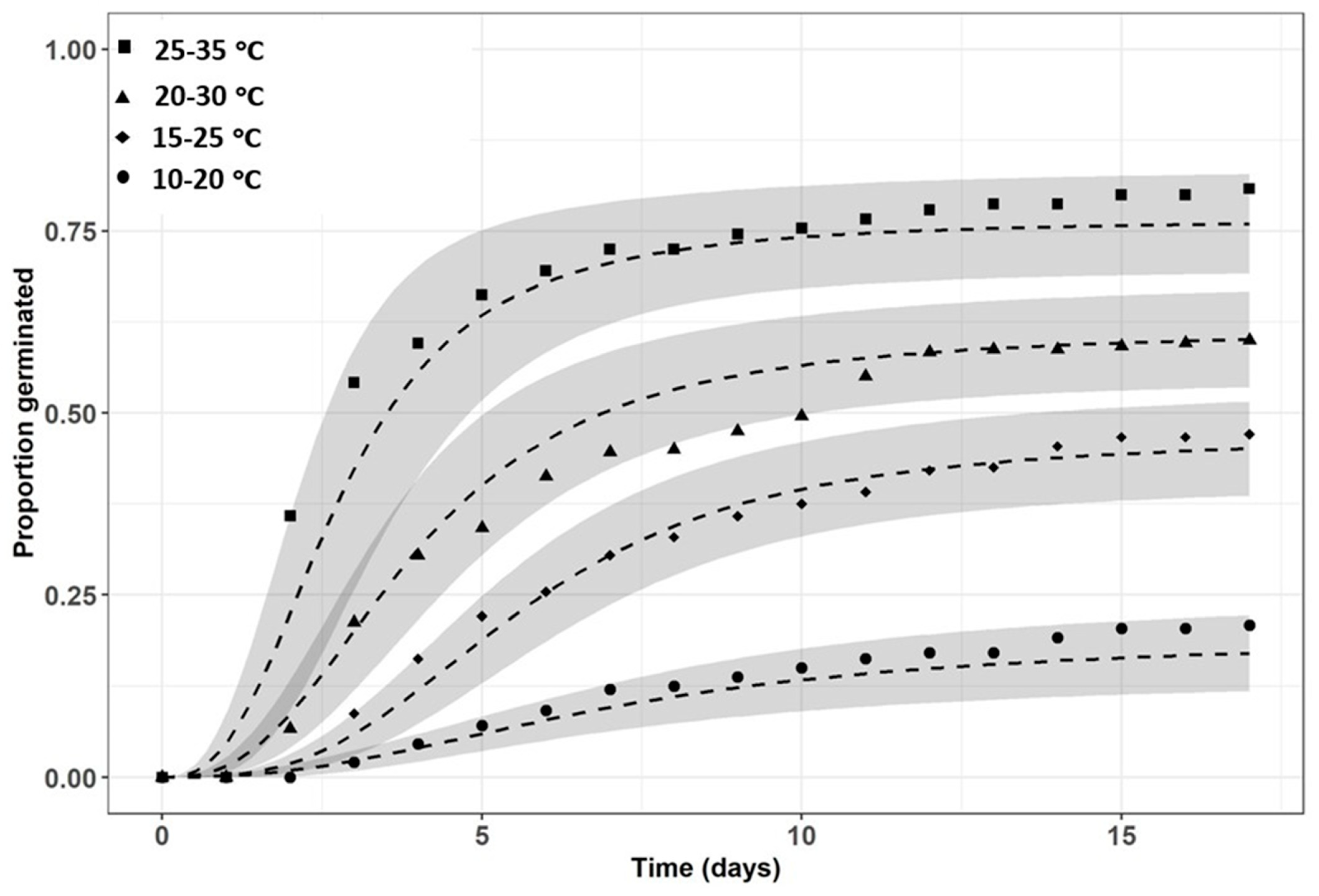 Plants 13 00518 g011