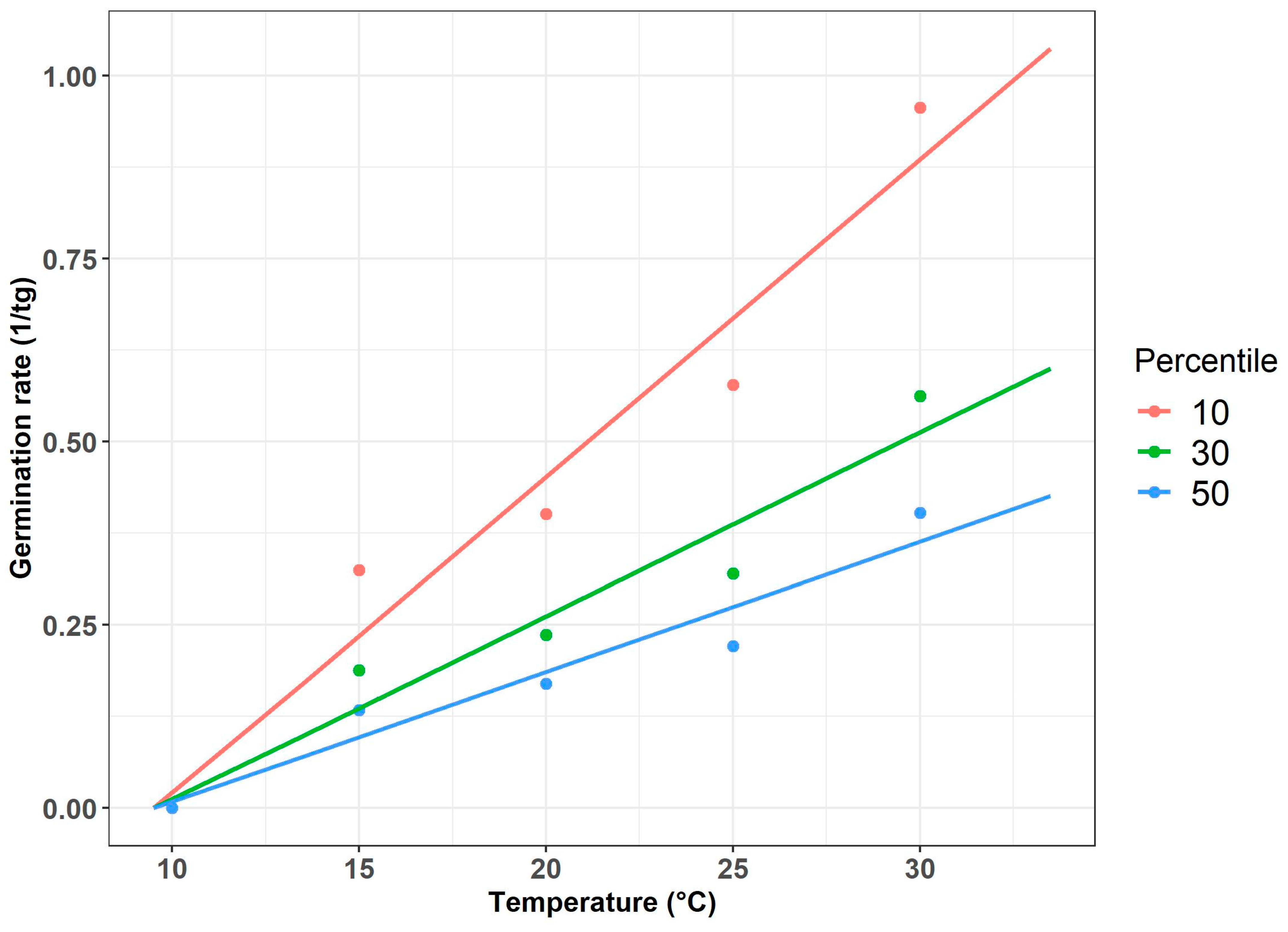 Plants 13 00518 g012