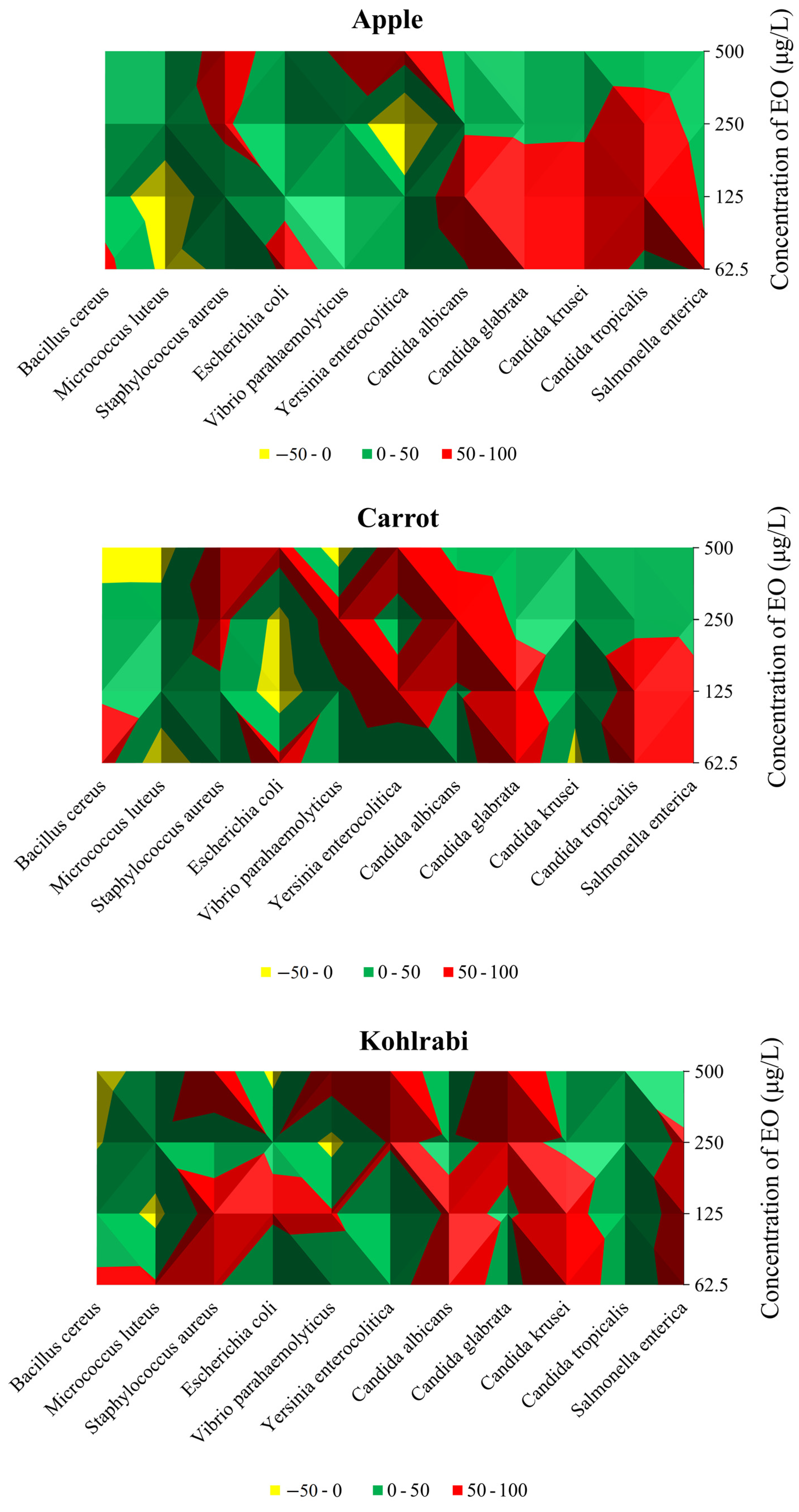 Plants 13 00524 g001