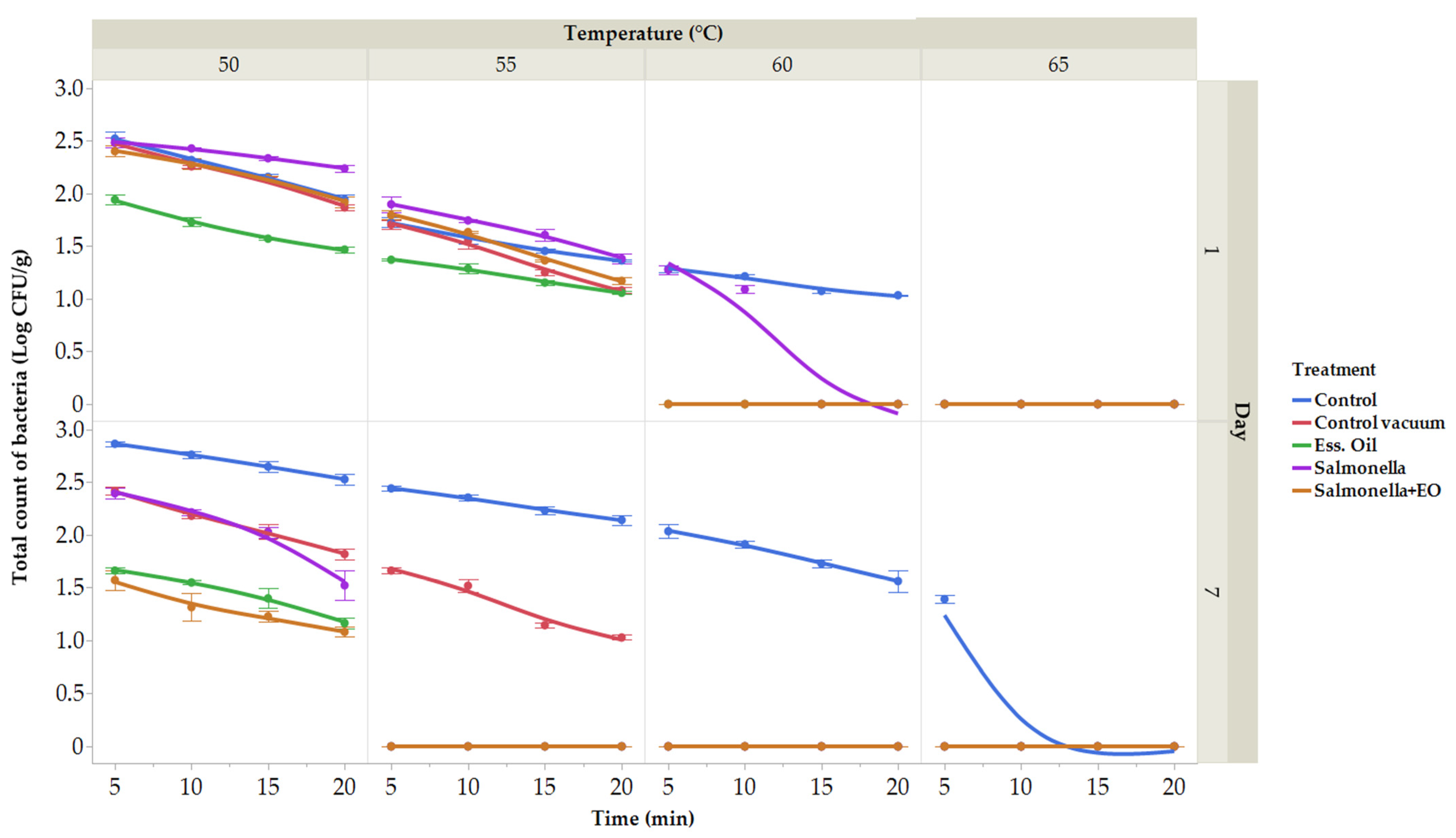 Plants 13 00524 g004