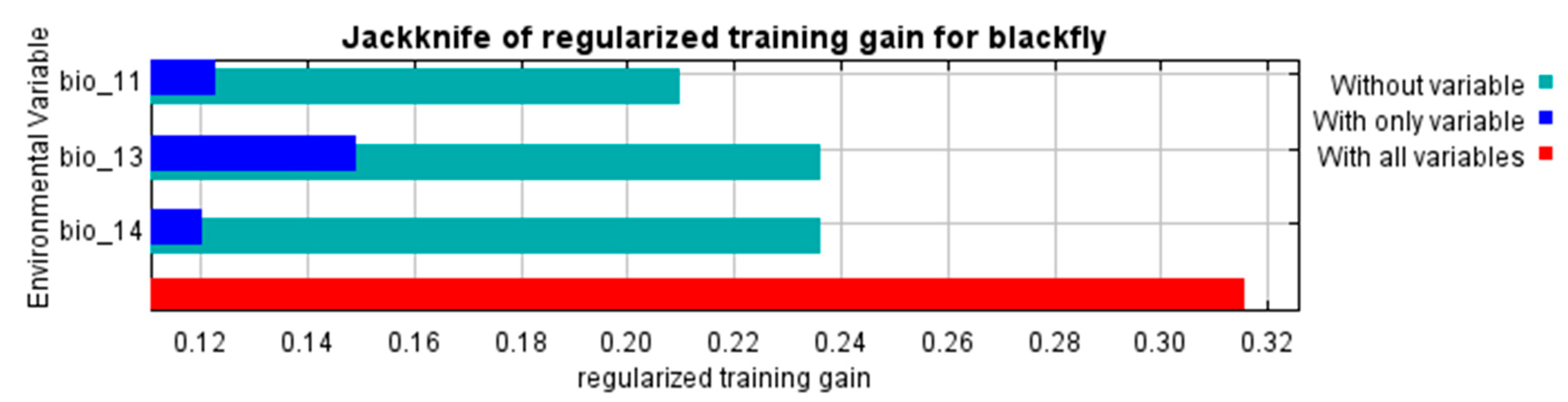 Plants 13 00535 g002