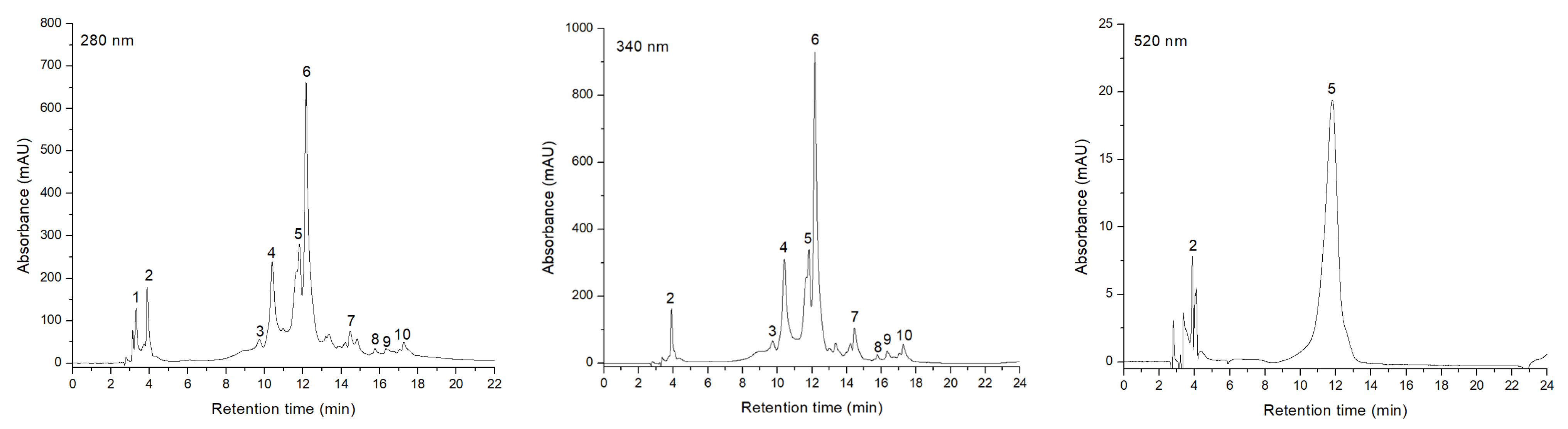 Plants 13 00538 g001