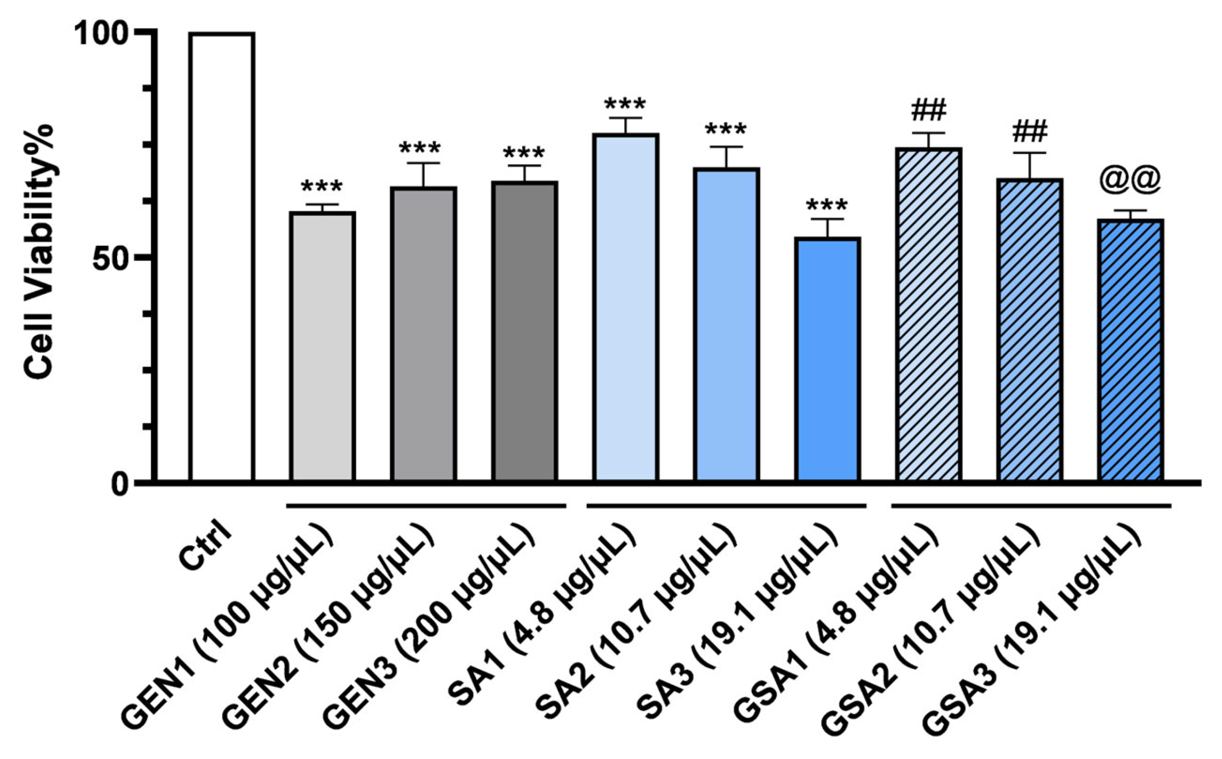 Plants 13 00538 g002
