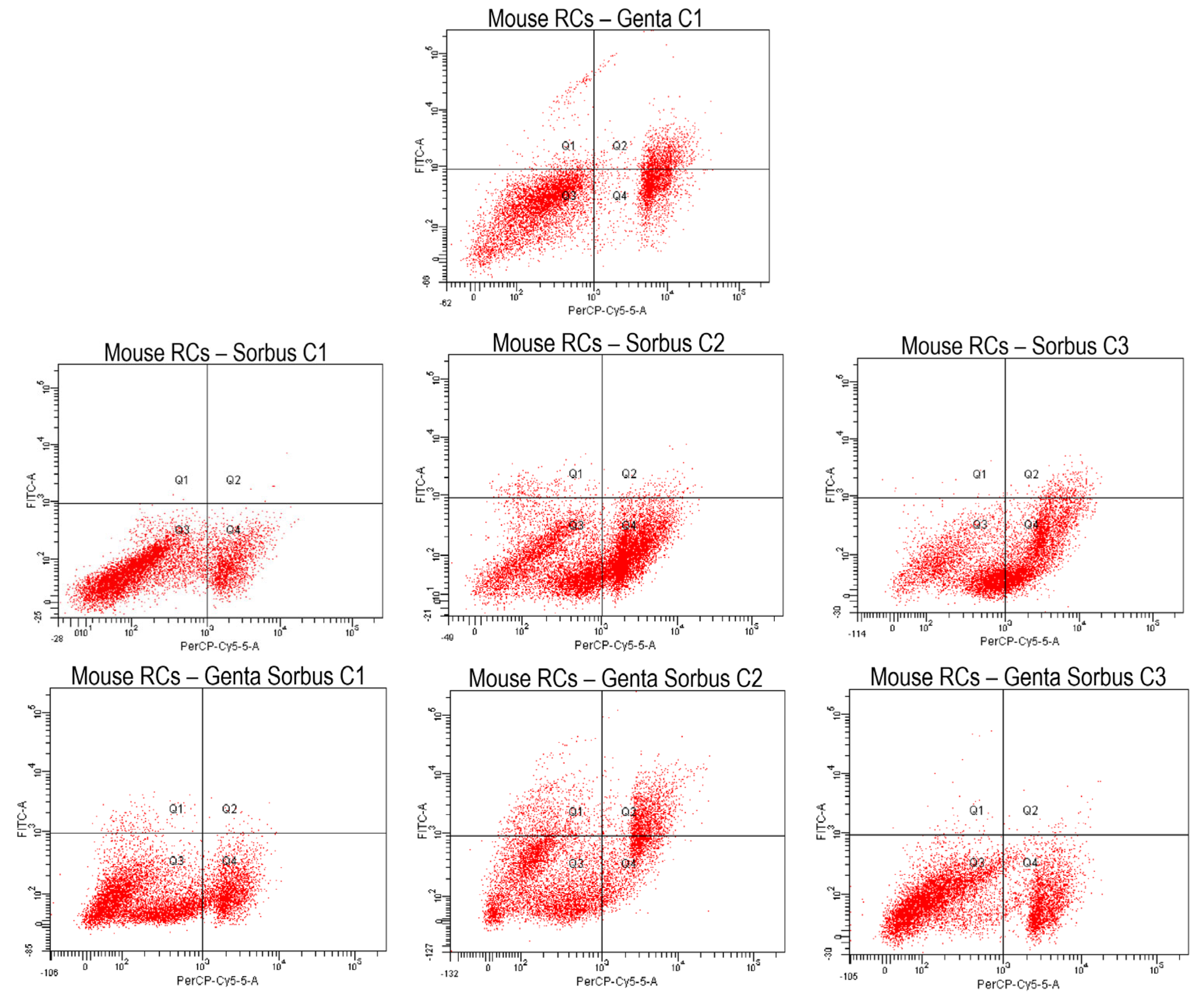 Plants 13 00538 g003