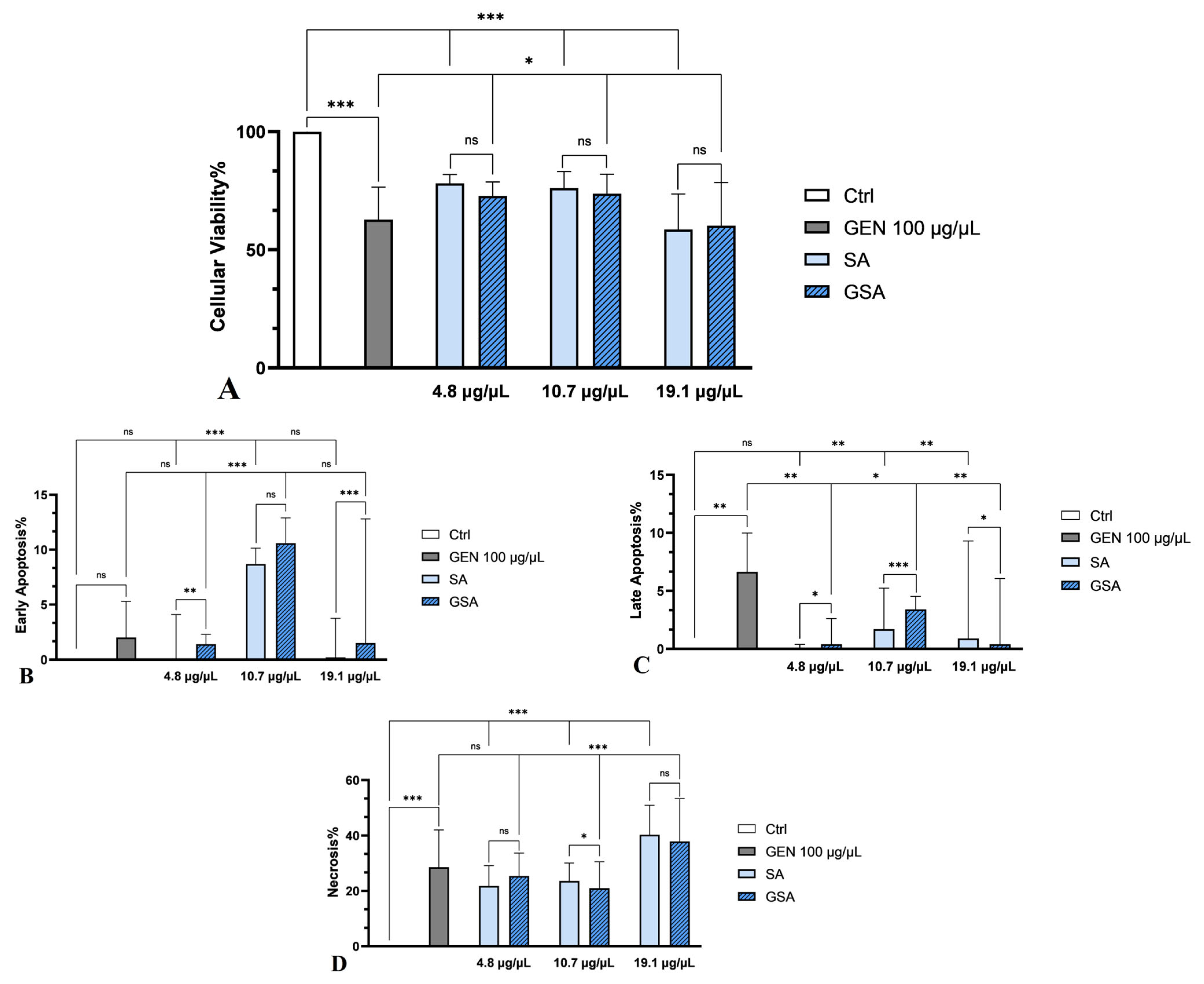 Plants 13 00538 g004