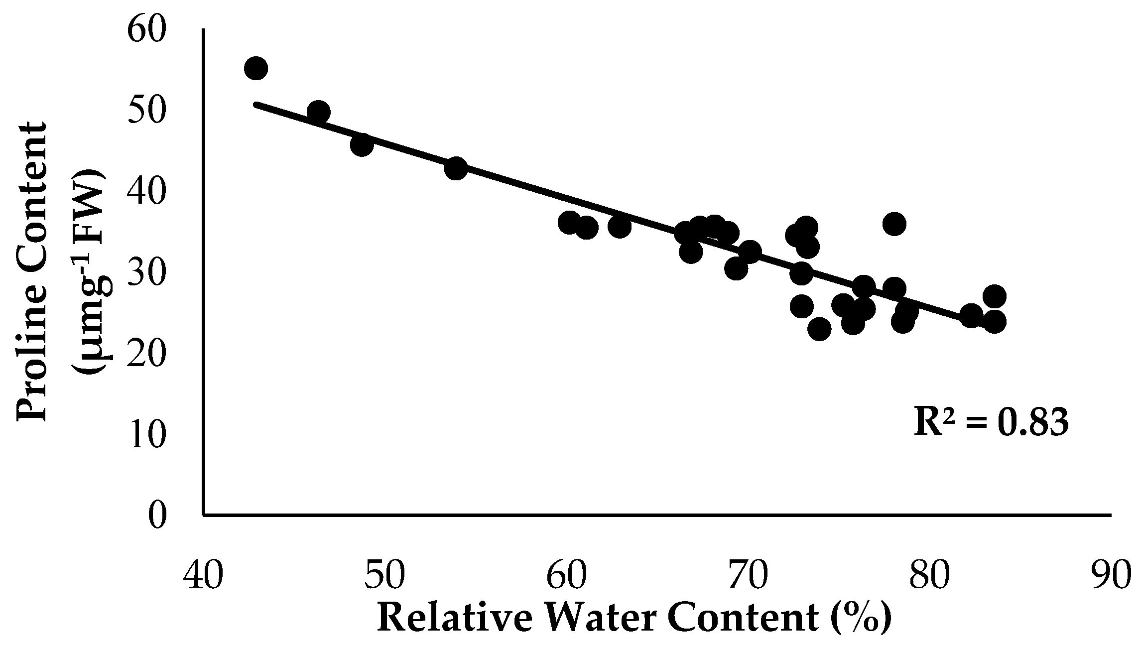 Plants 13 00542 g012