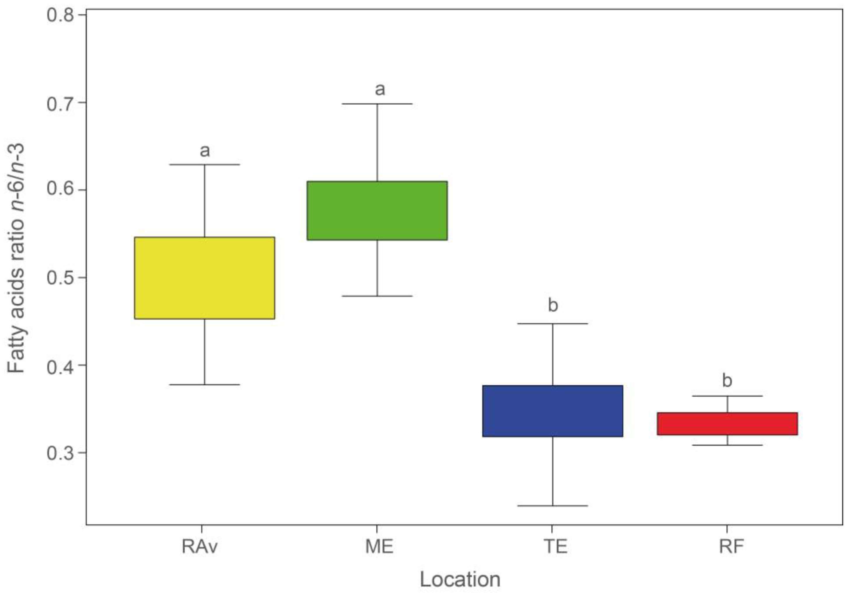 Plants 13 00545 g001