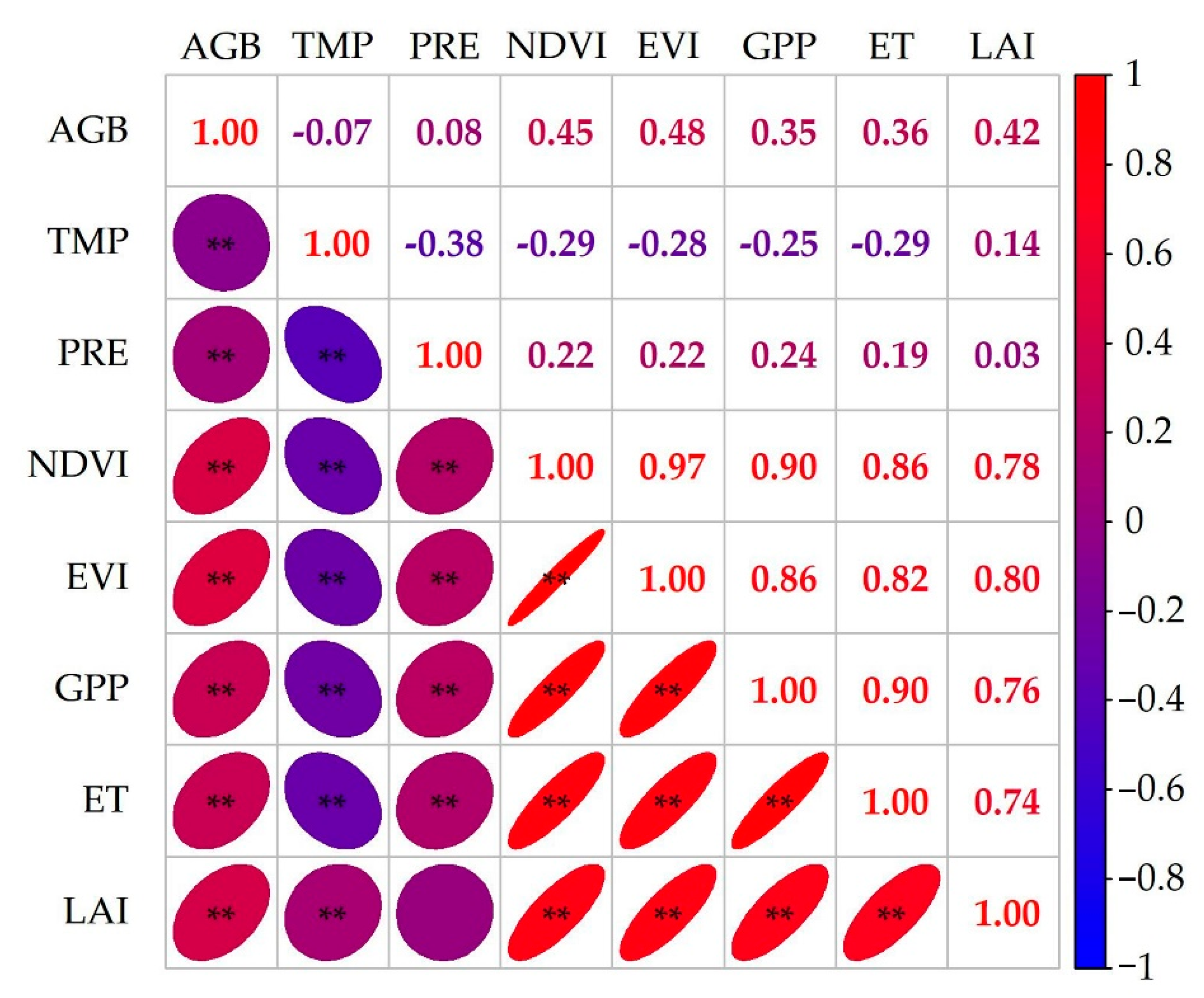 Plants 13 00548 g001 Plants 13 00548 g001