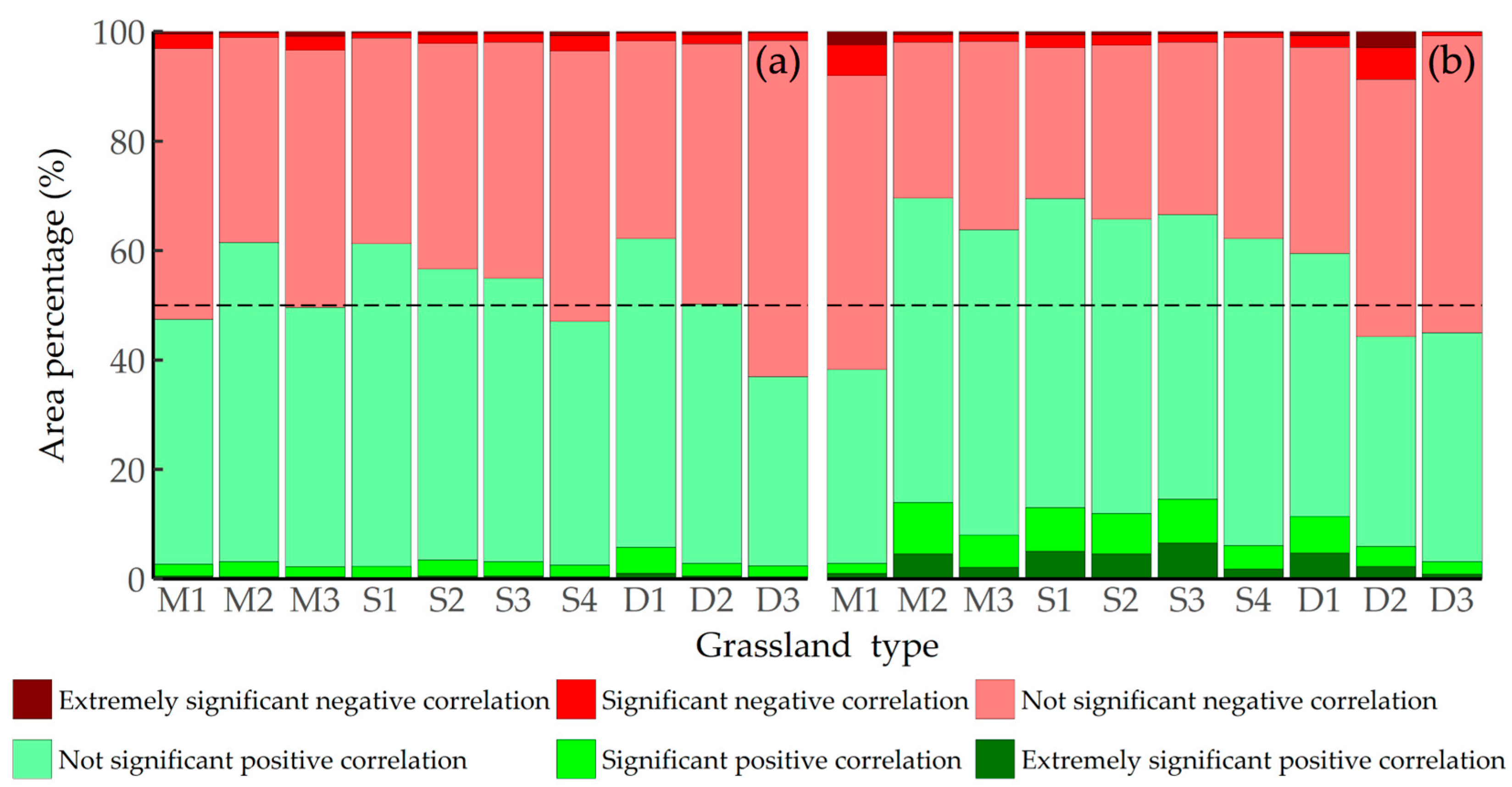 Plants 13 00548 g008 Plants 13 00548 g008