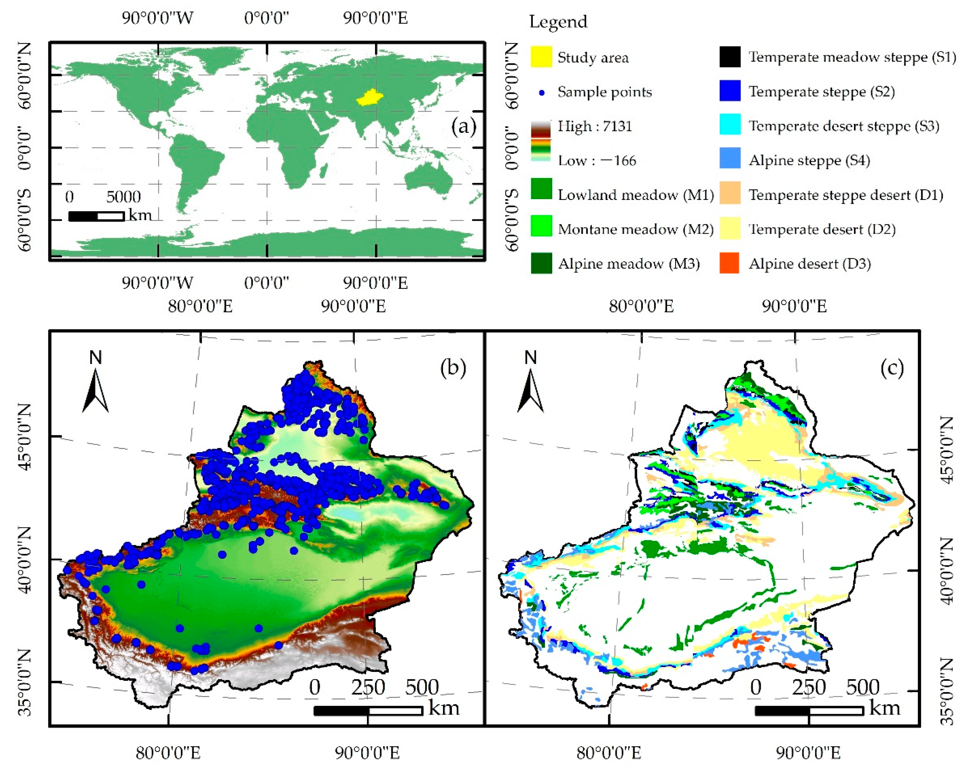 Plants 13 00548 g009 Plants 13 00548 g009
