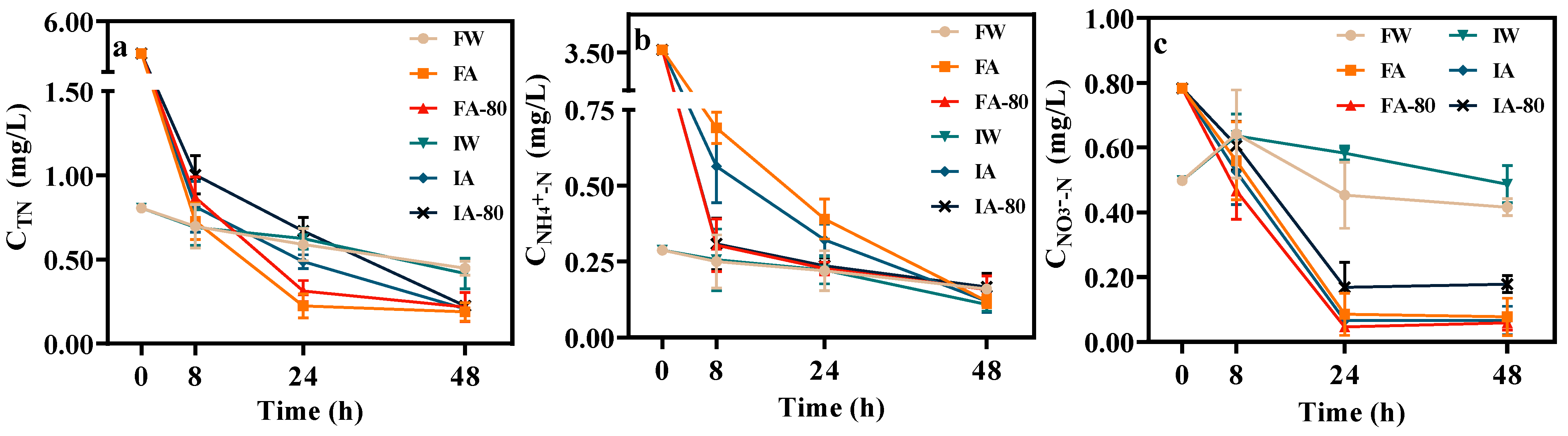Plants 13 00562 g002