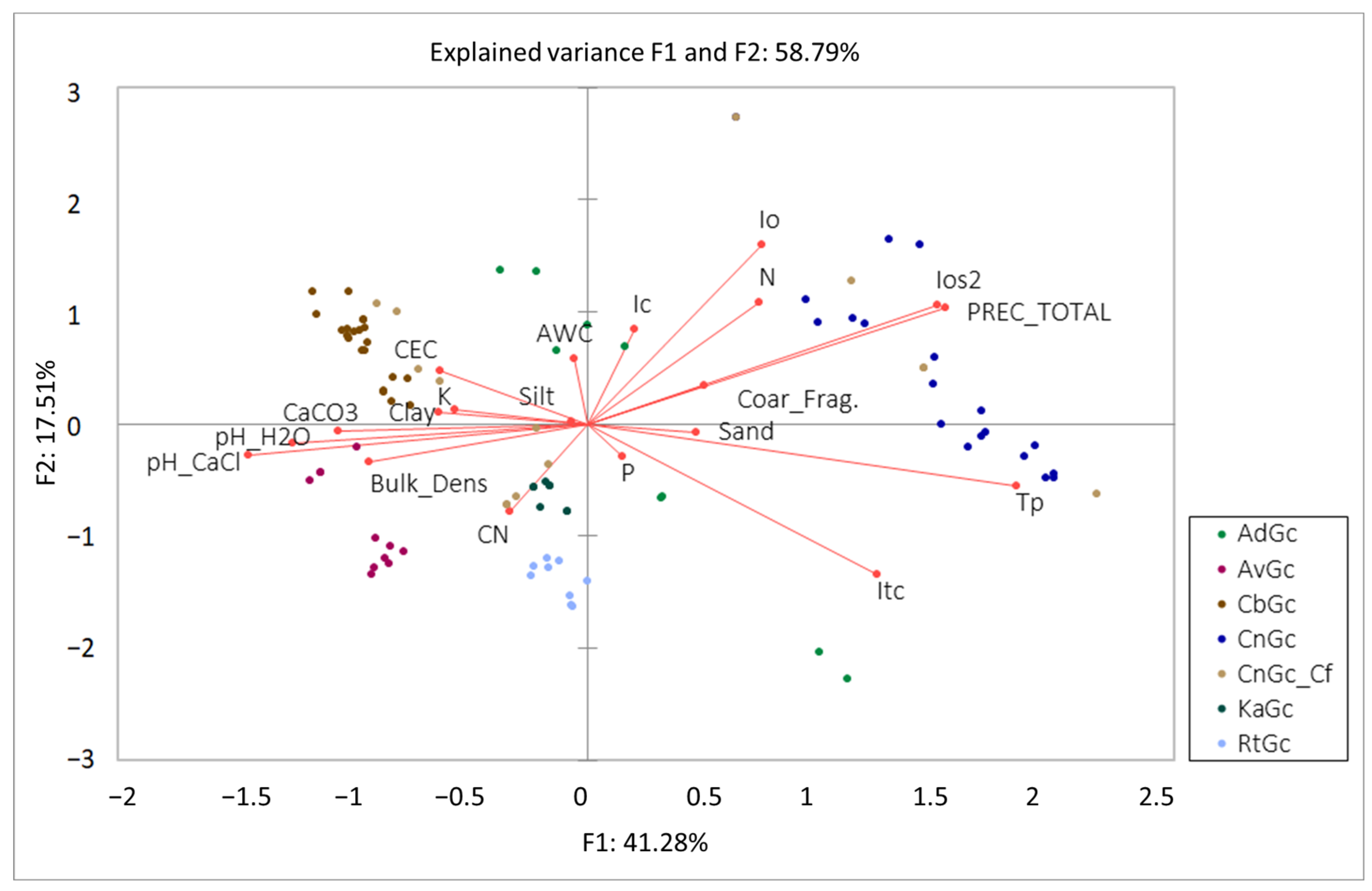 Plants 13 00568 g004