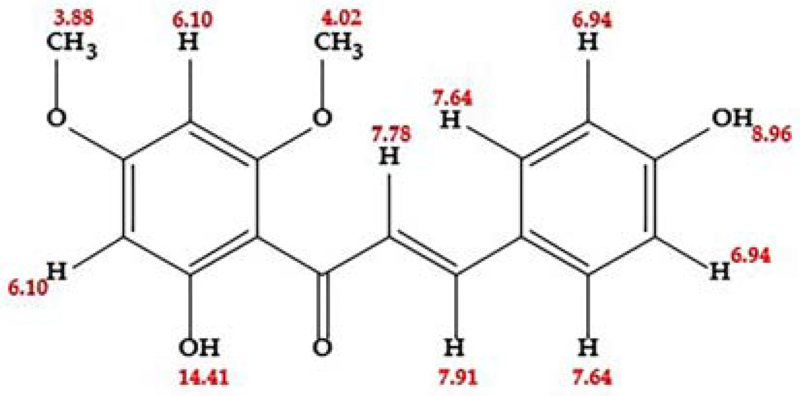 Plants 13 00570 g001 Plants 13 00570 g001