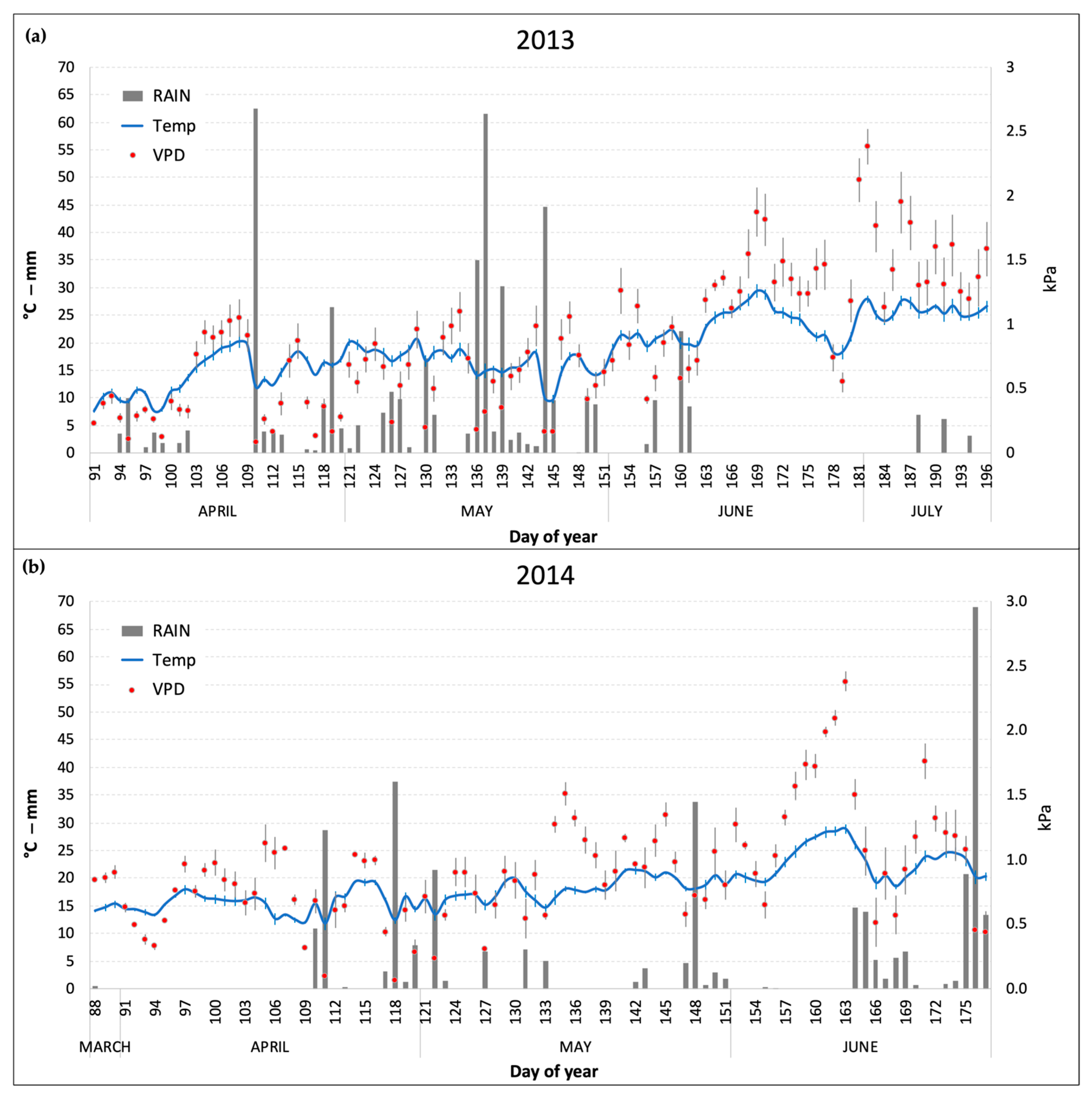 Plants 13 00573 g001