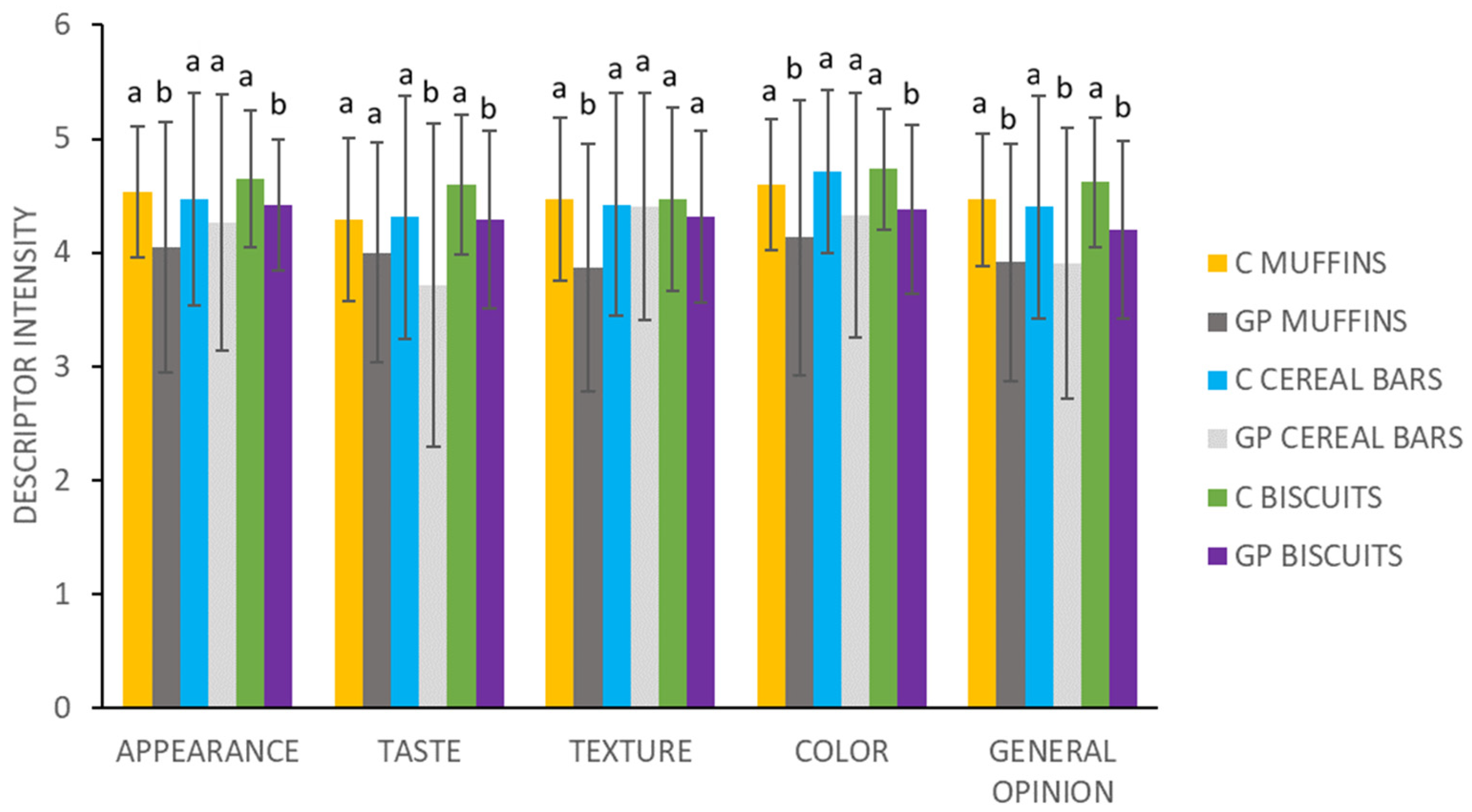 Plants 13 00590 g001