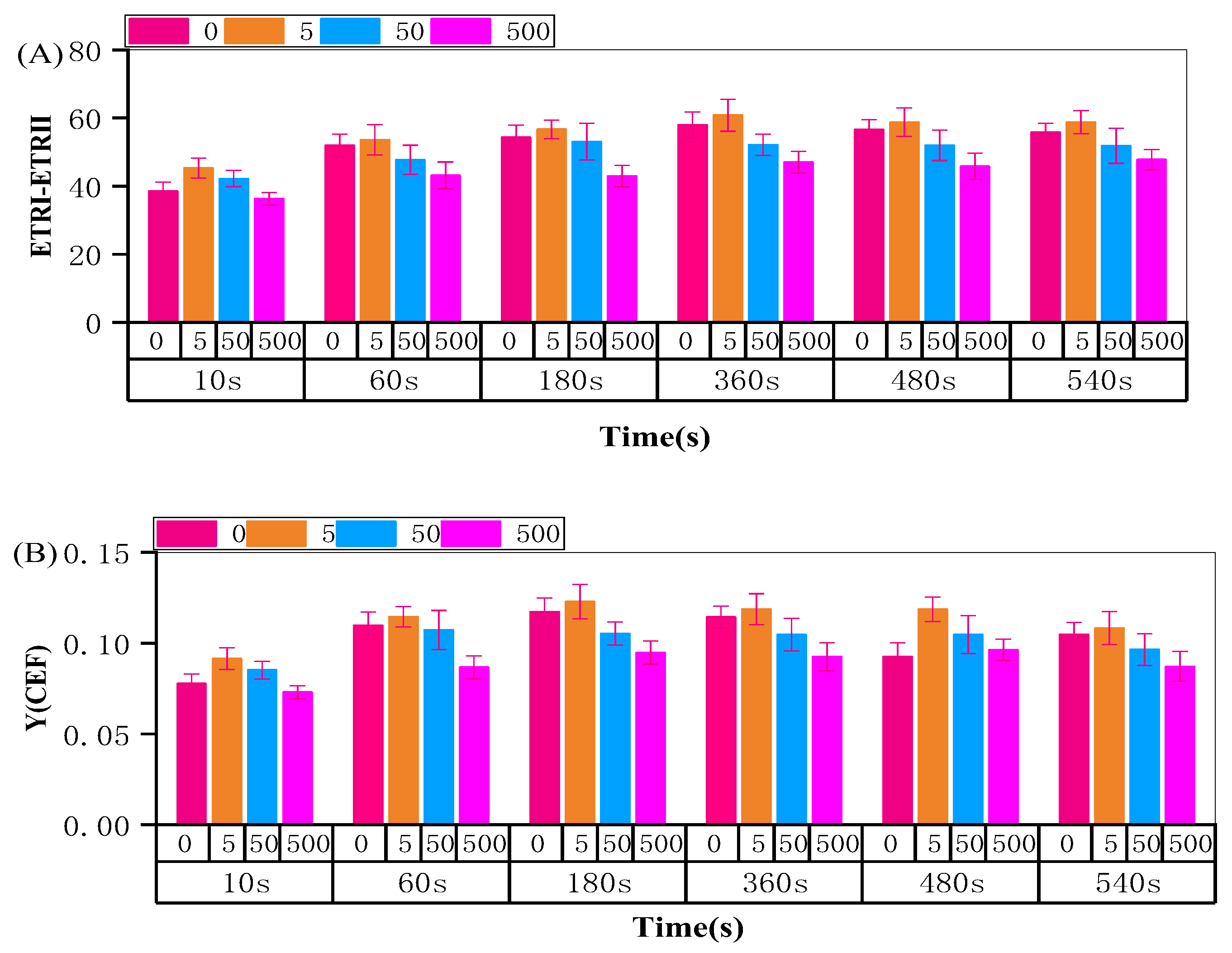 Plants 13 00591 g008