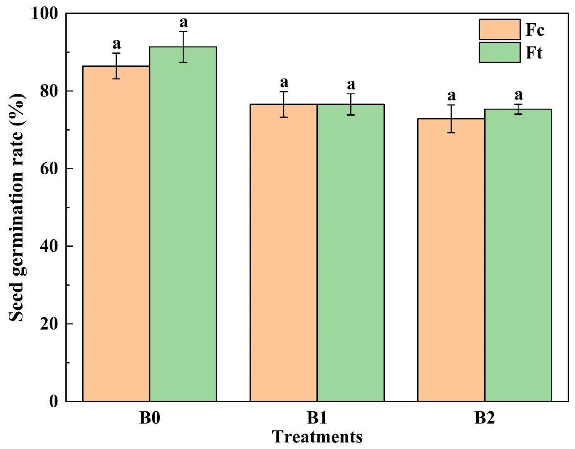 Plants 13 00598 g001