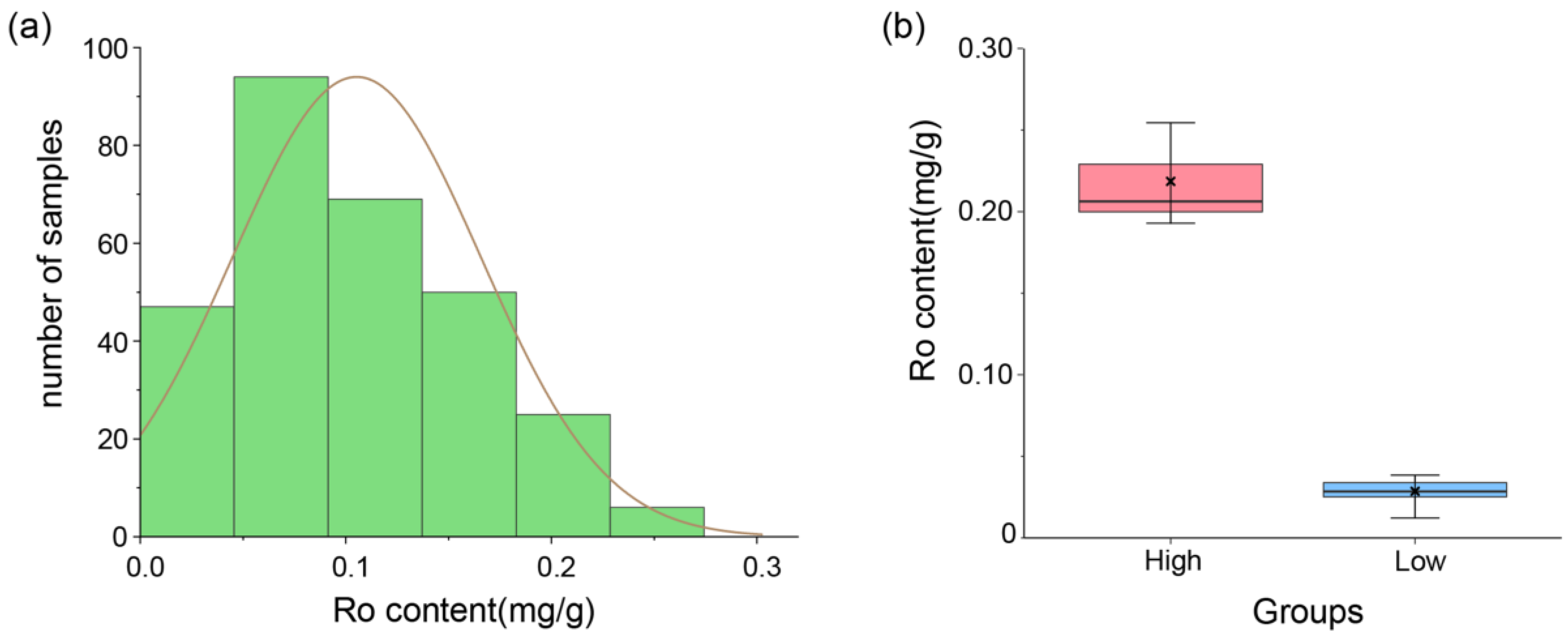 Plants 13 00604 g002